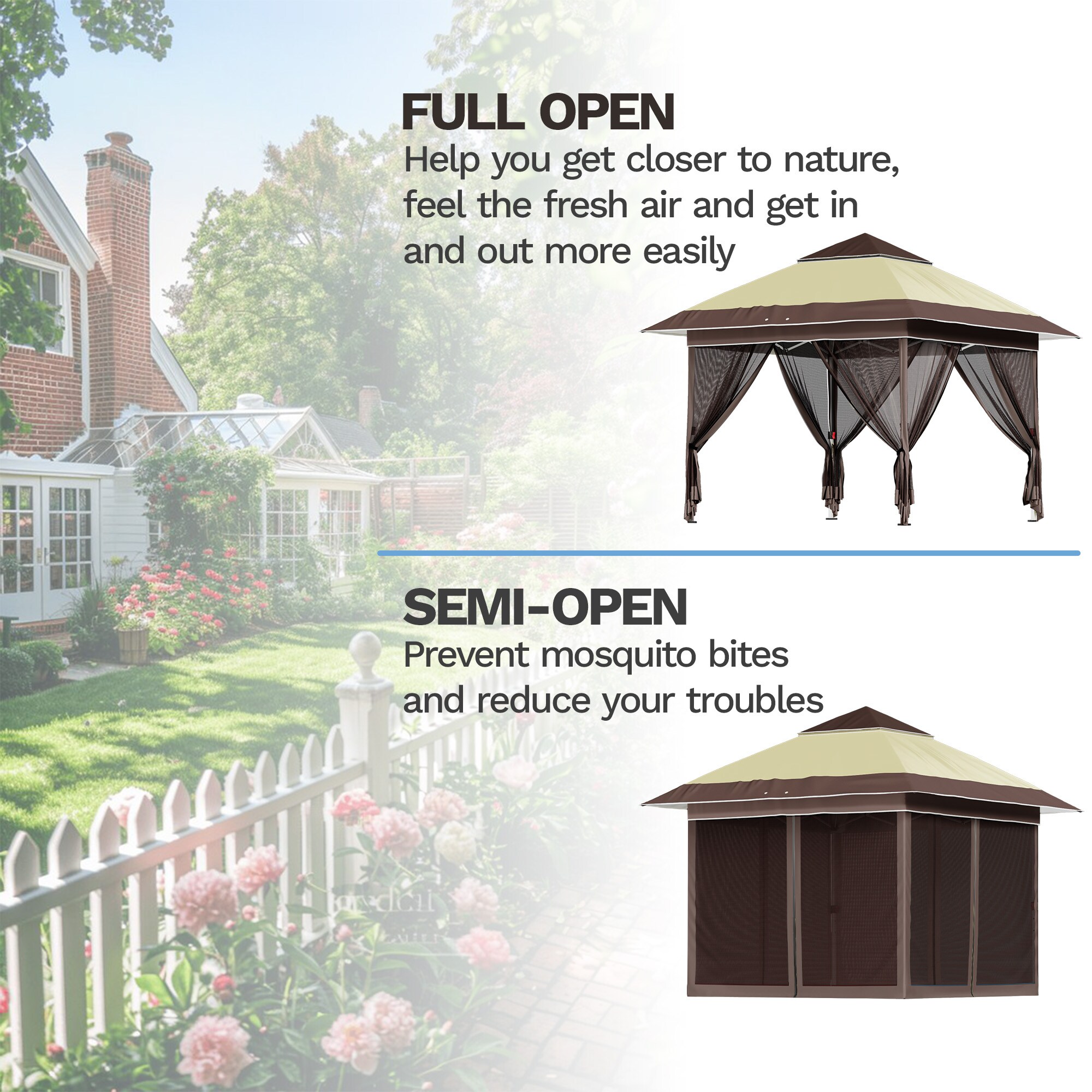 Patiowell LS-0762-12KI Canopies-Sl - View #5