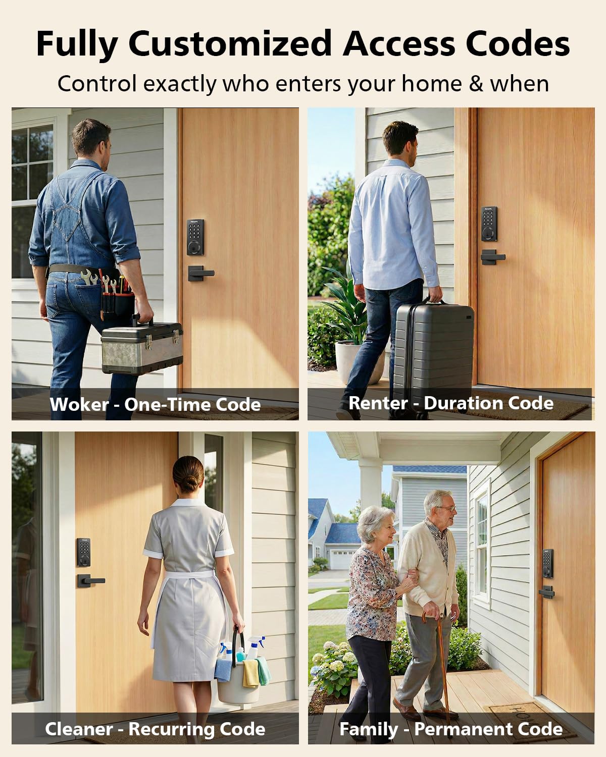 AOIZGMY LAZ0718Z030 Electronic-Door-Locks - View #5