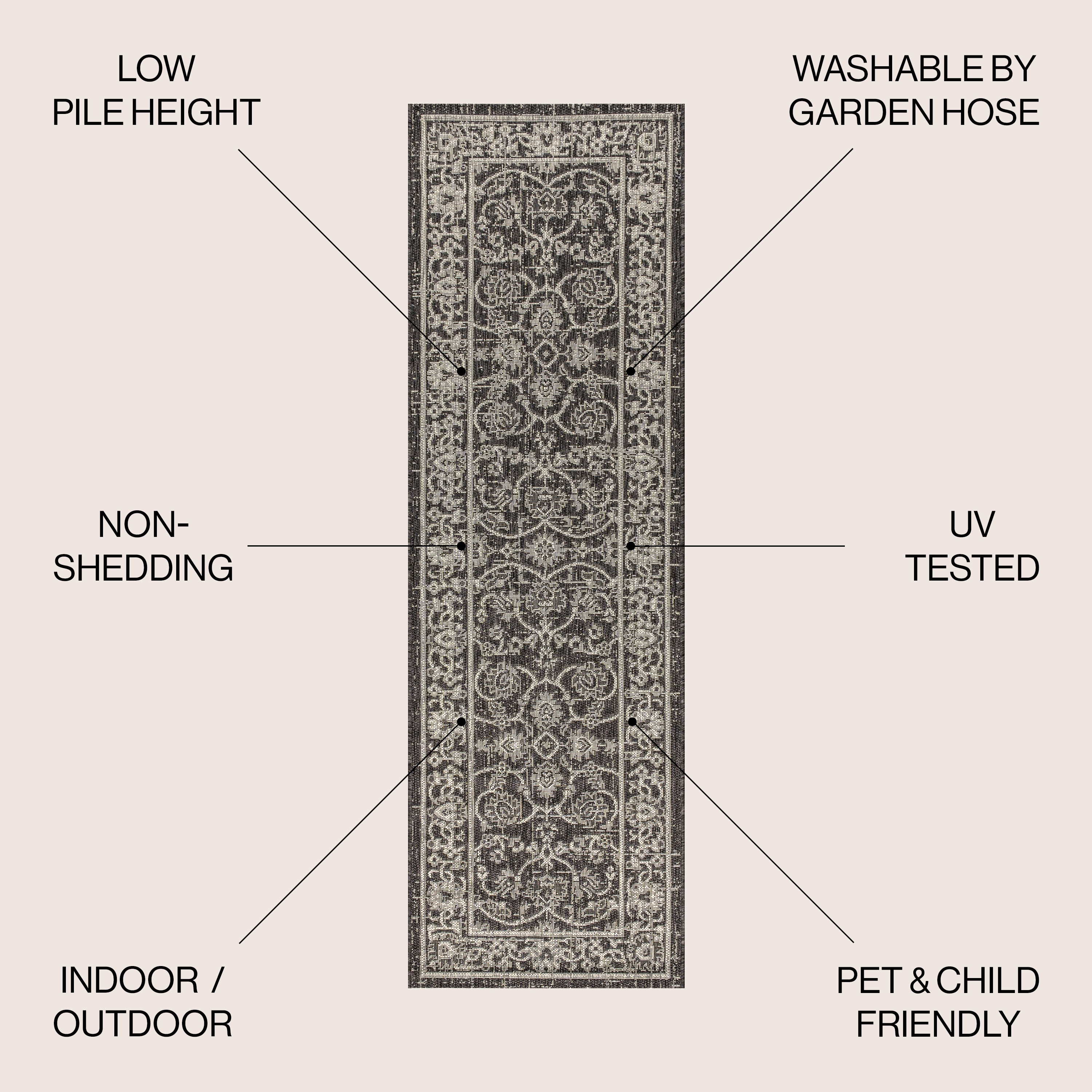 JONATHAN  Y SMB103C-28 rugs - View #2