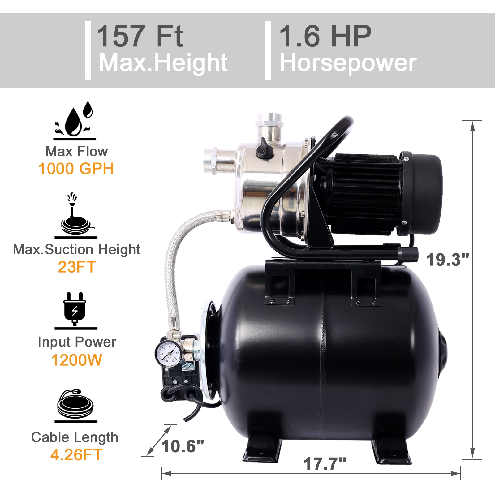 Wrightmaster PUMP23966 pumps - View #2