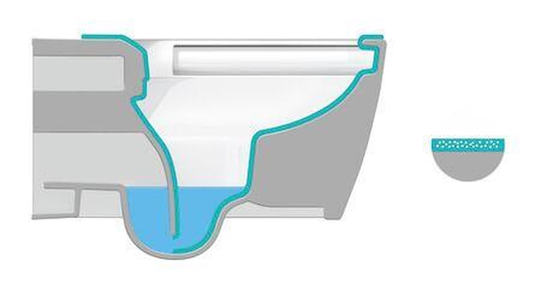 Duravit 2529092092 Toilet-Bowls - View #2