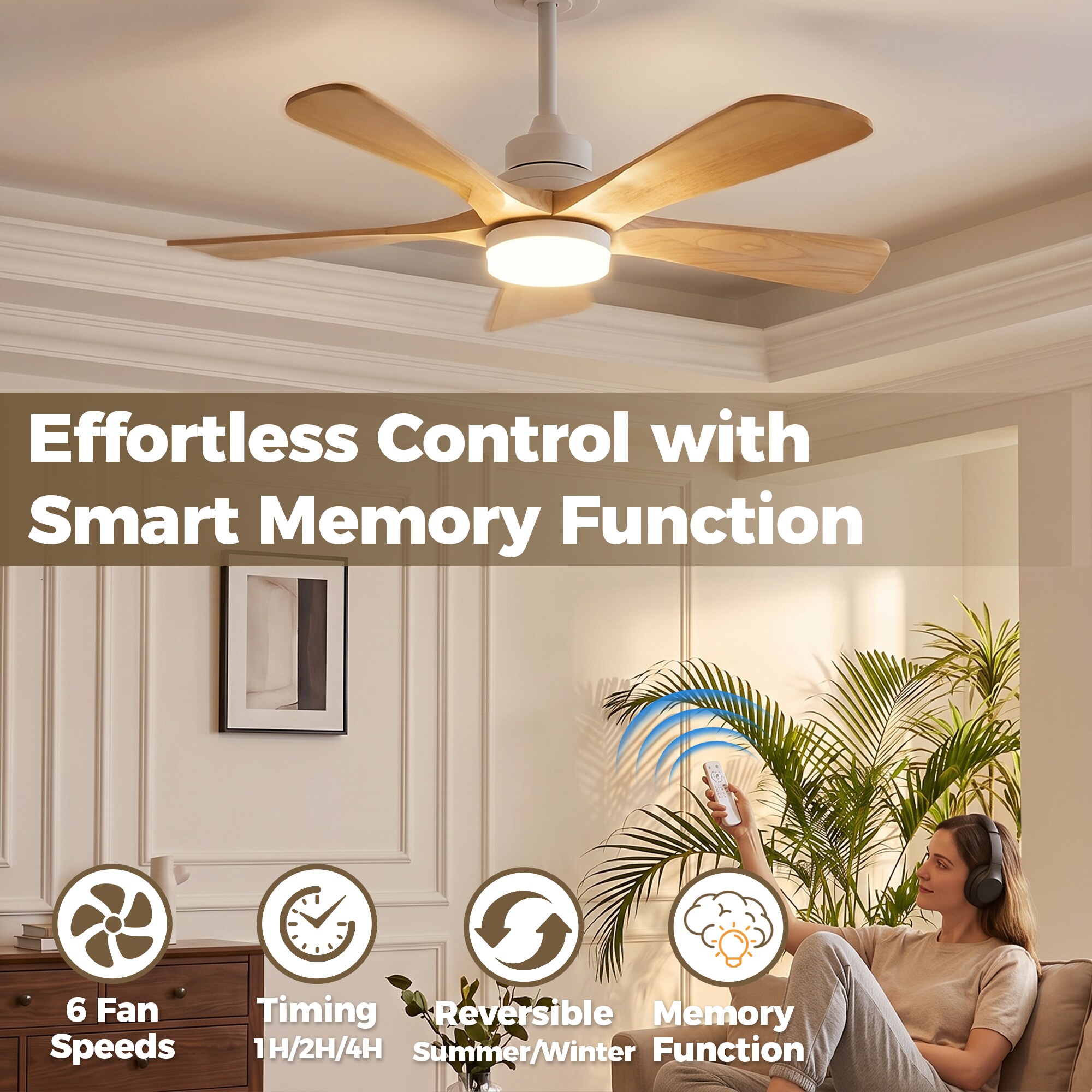 Sunrinx MG14-CF-02 Ceiling-Fans - View #7