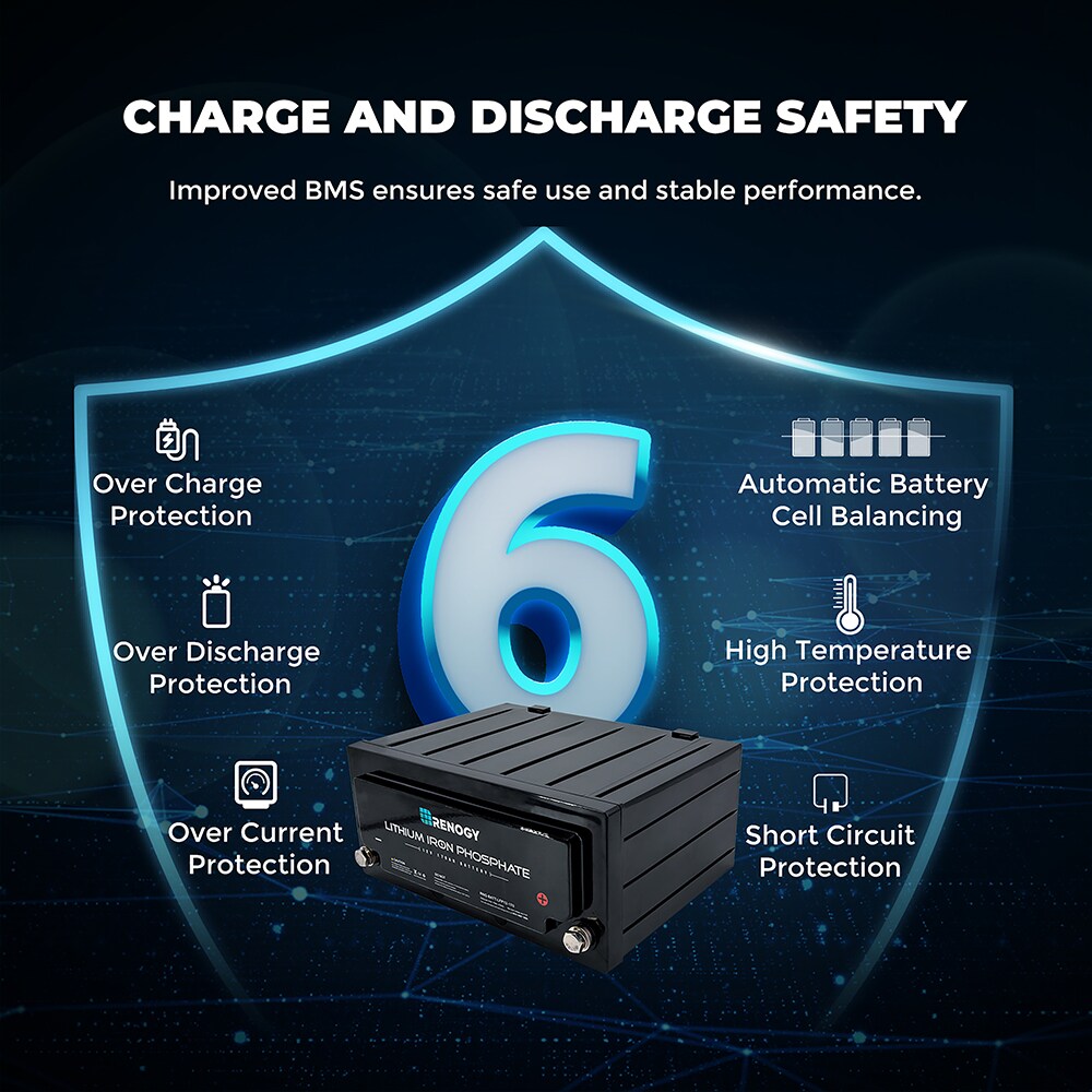 Renogy RNG-BATT-LFP-12-170 Device-Replacement-Batteries - View #6