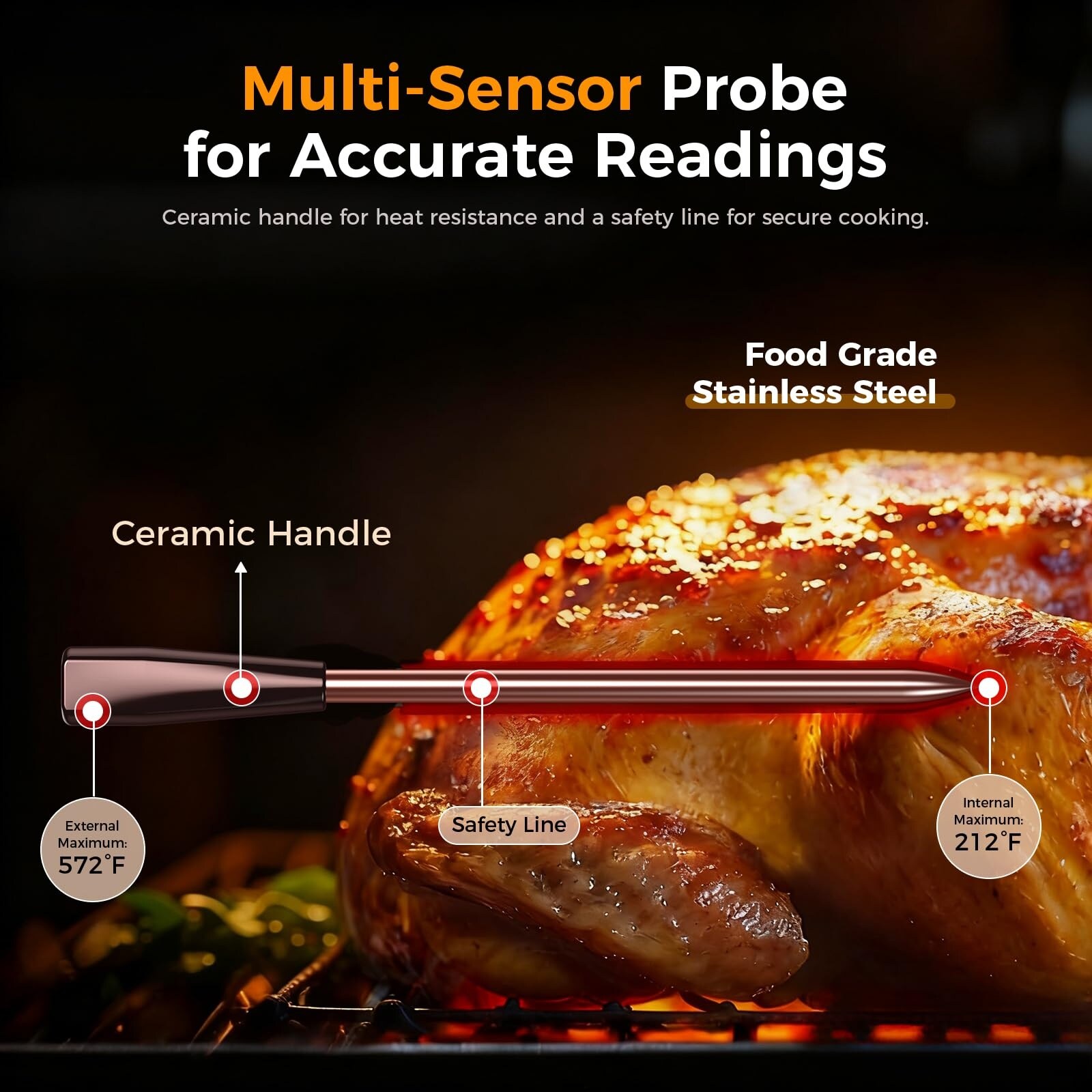 Etokfoks LETXQJCIR Meat-Thermometers - View #3