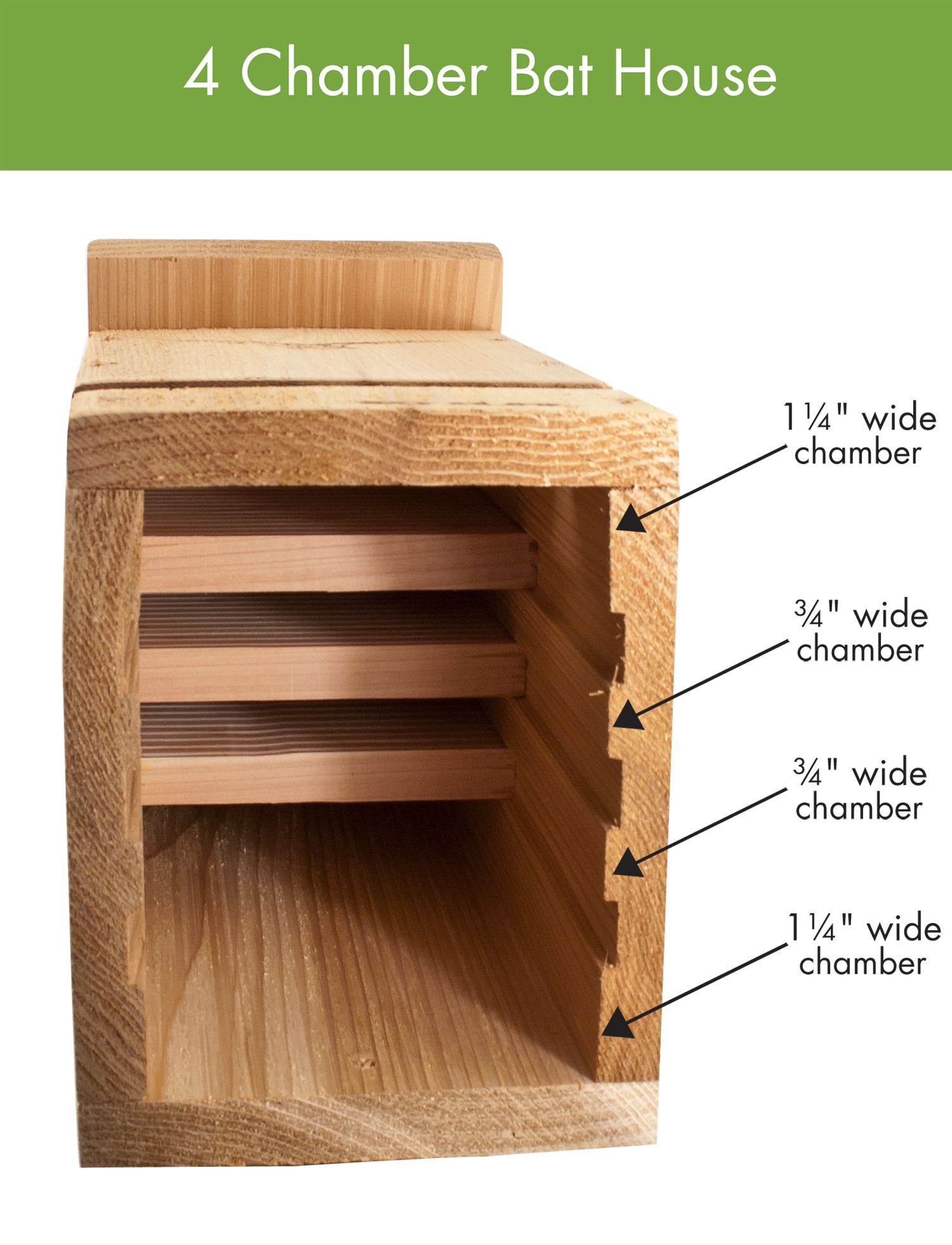 Woodlink 24325 Bee-Houses - View #3