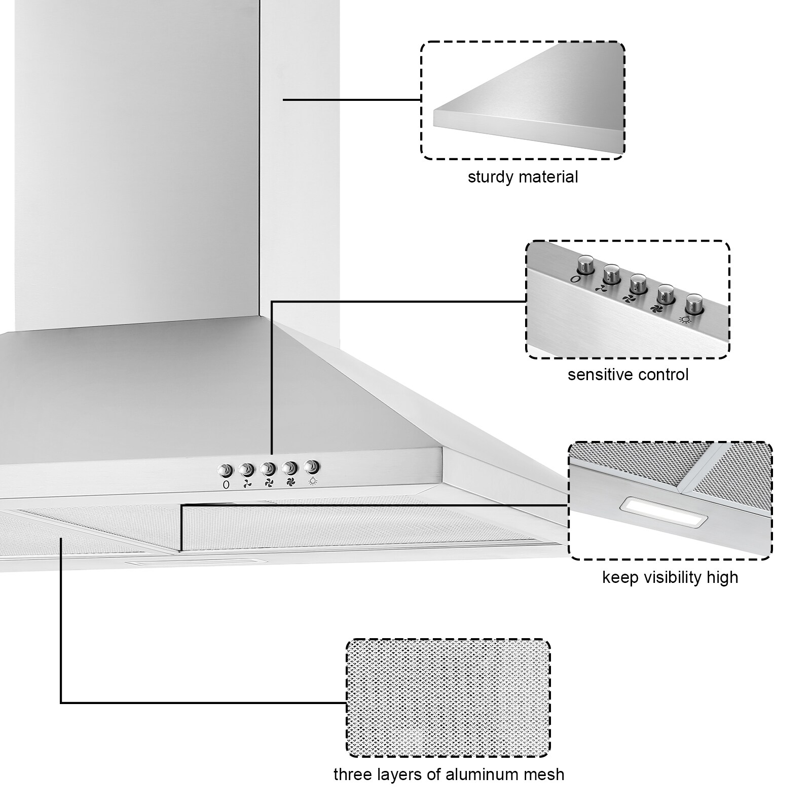 Maocao Hoom BH63135 Wall-Mounted-Range-Hoods - View #7