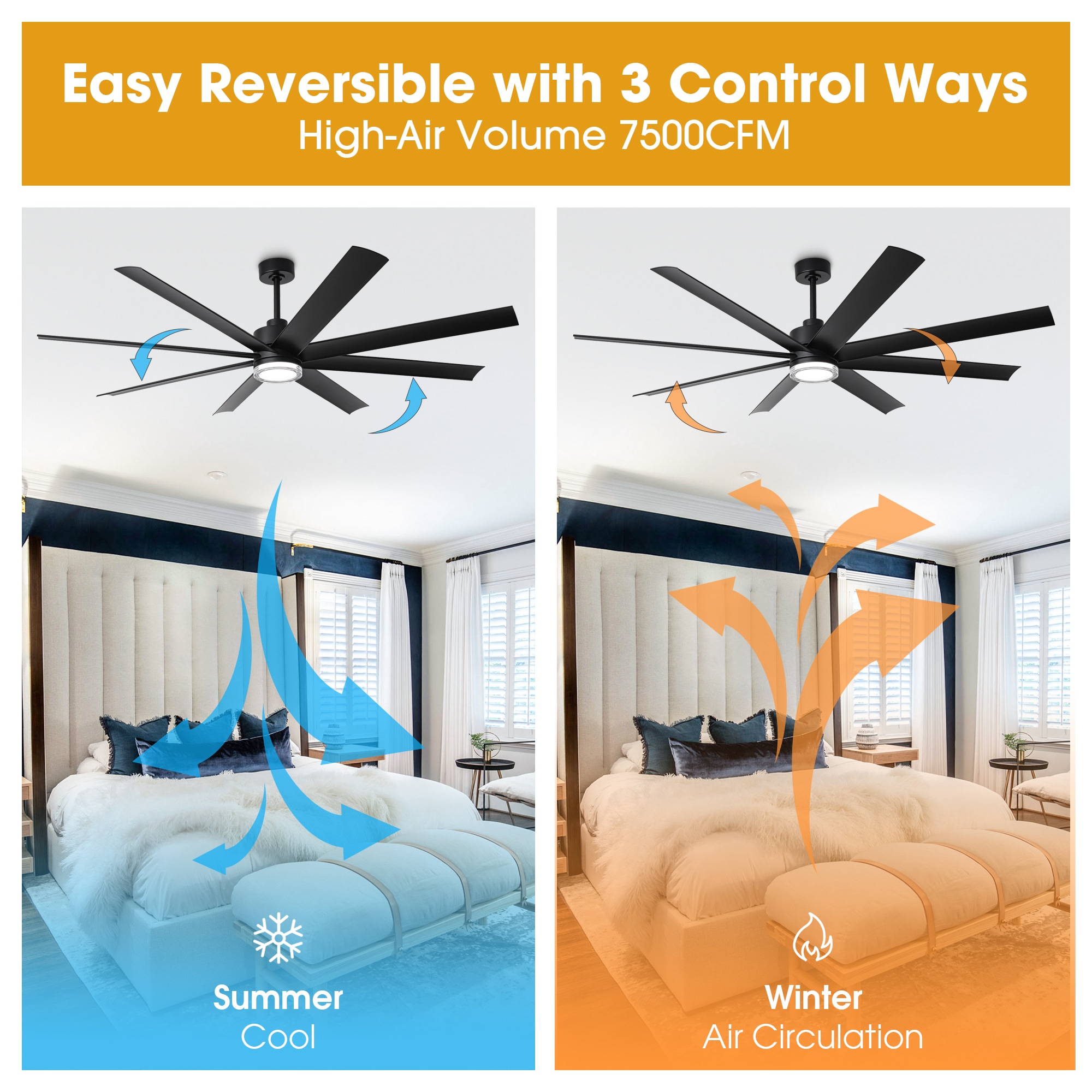 Parrot Uncle F6389BKS-SMART Ceiling-Fans - View #7