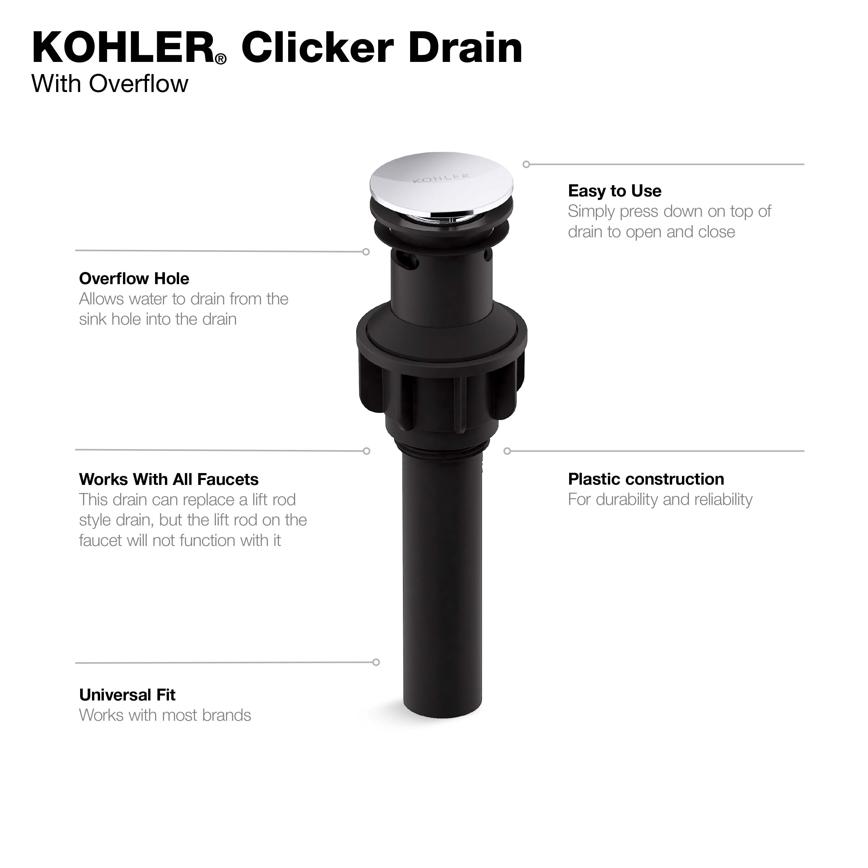 KOHLER RH1274364-CP Popup-Drains-Accessories - View #3