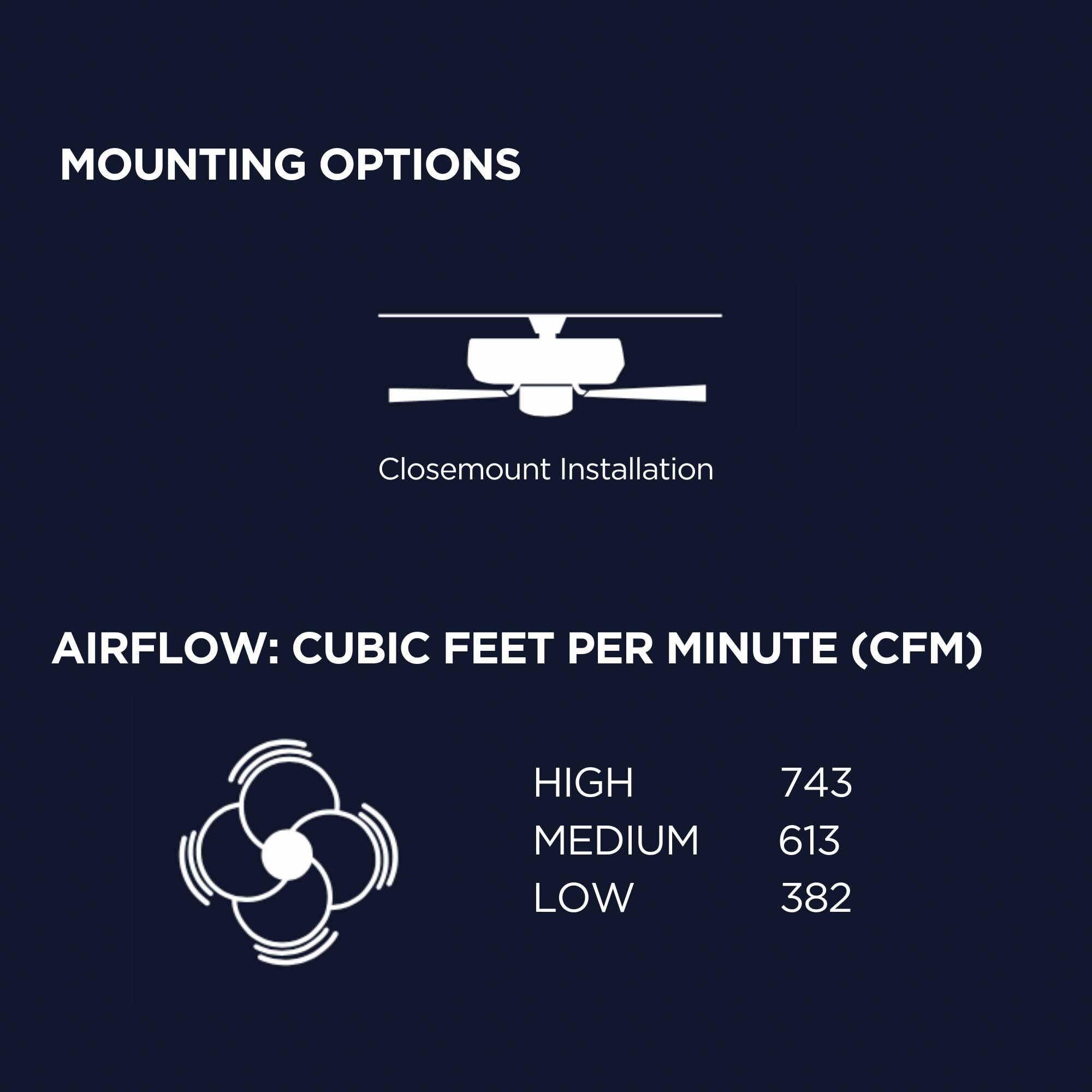 Harbor Breeze 43569 Ceiling-Fans - View #6