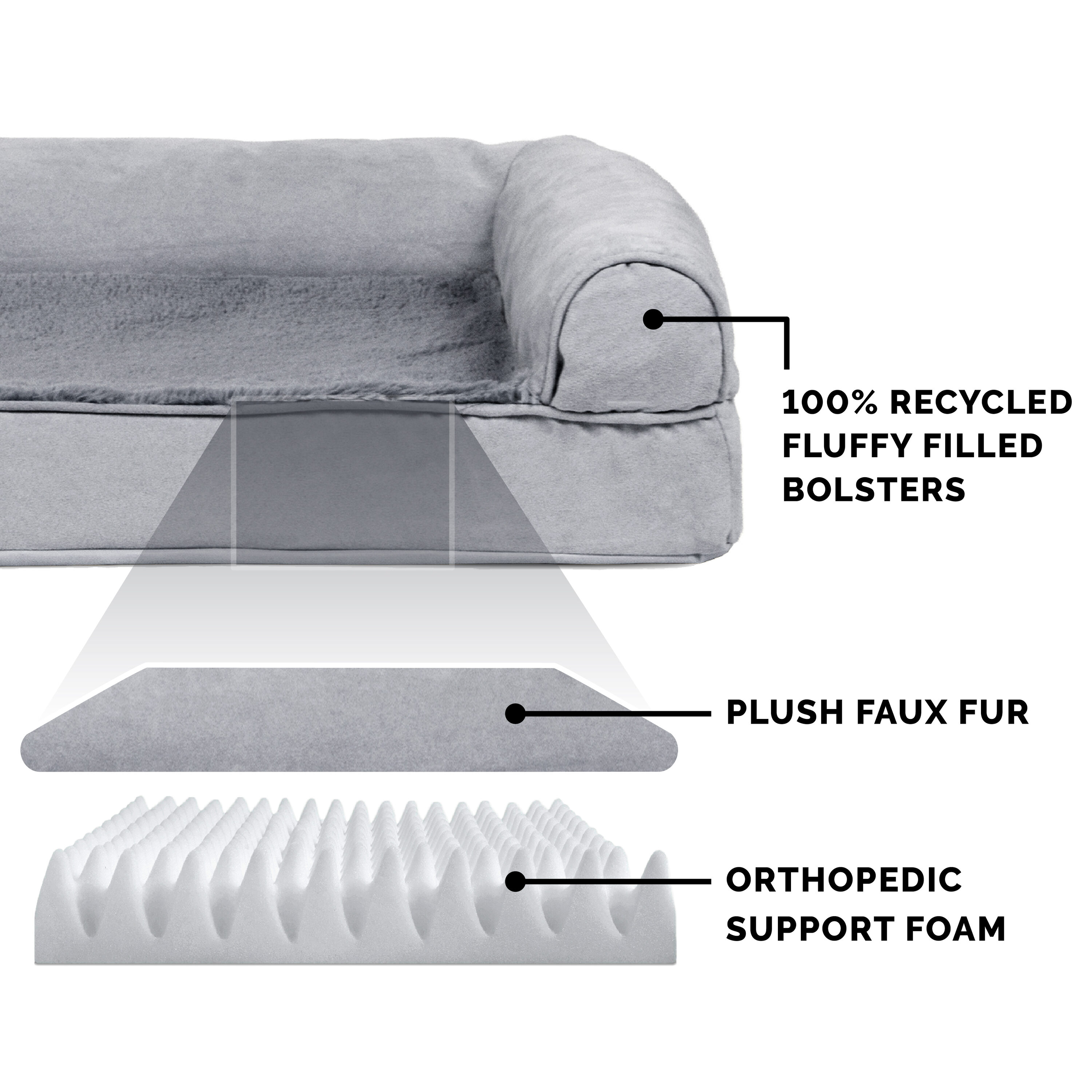 Gray Medium Orthopedic Foam Elevated Pet Sofa Bed