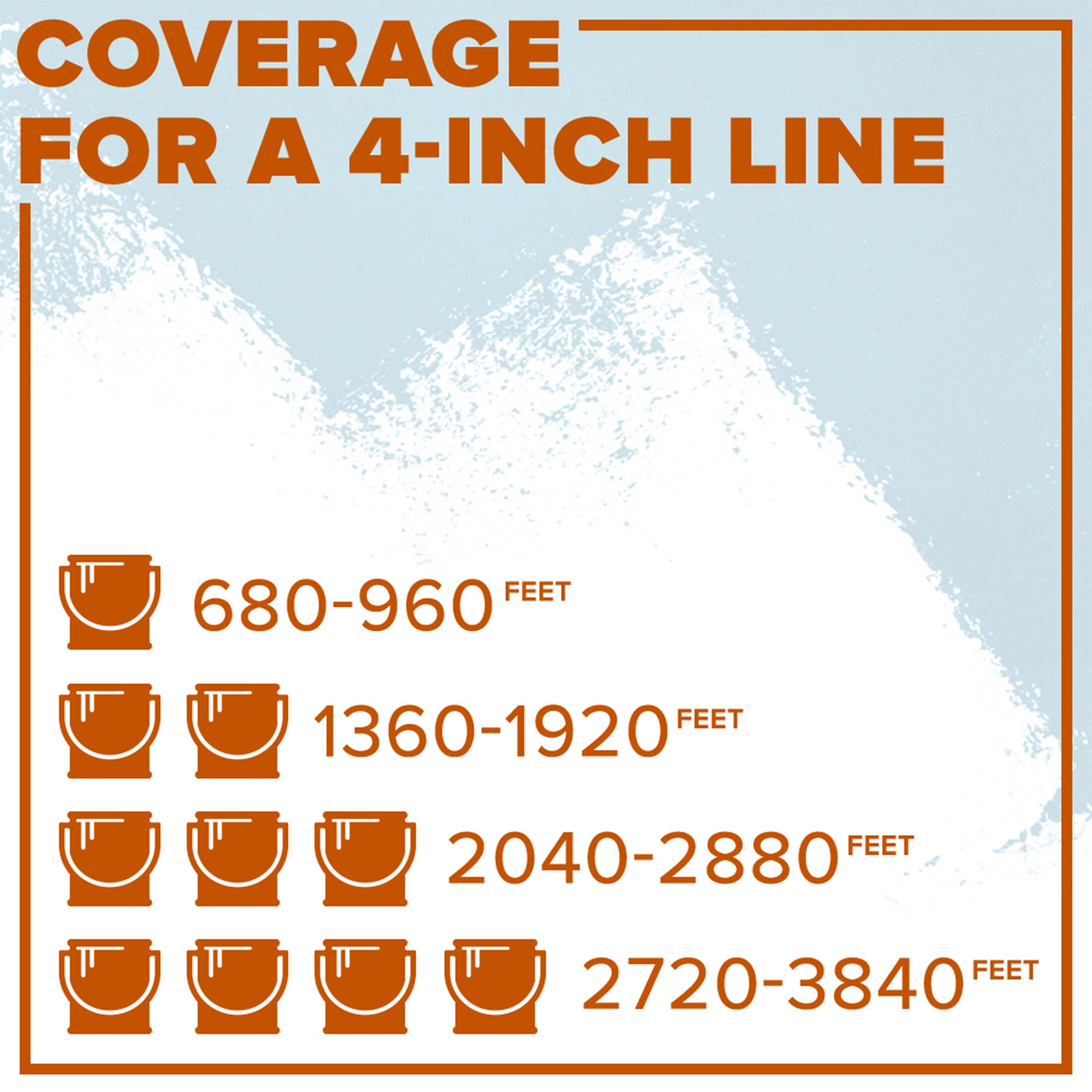 Benjamin Moore 1002344 Marking-Paint - View #3