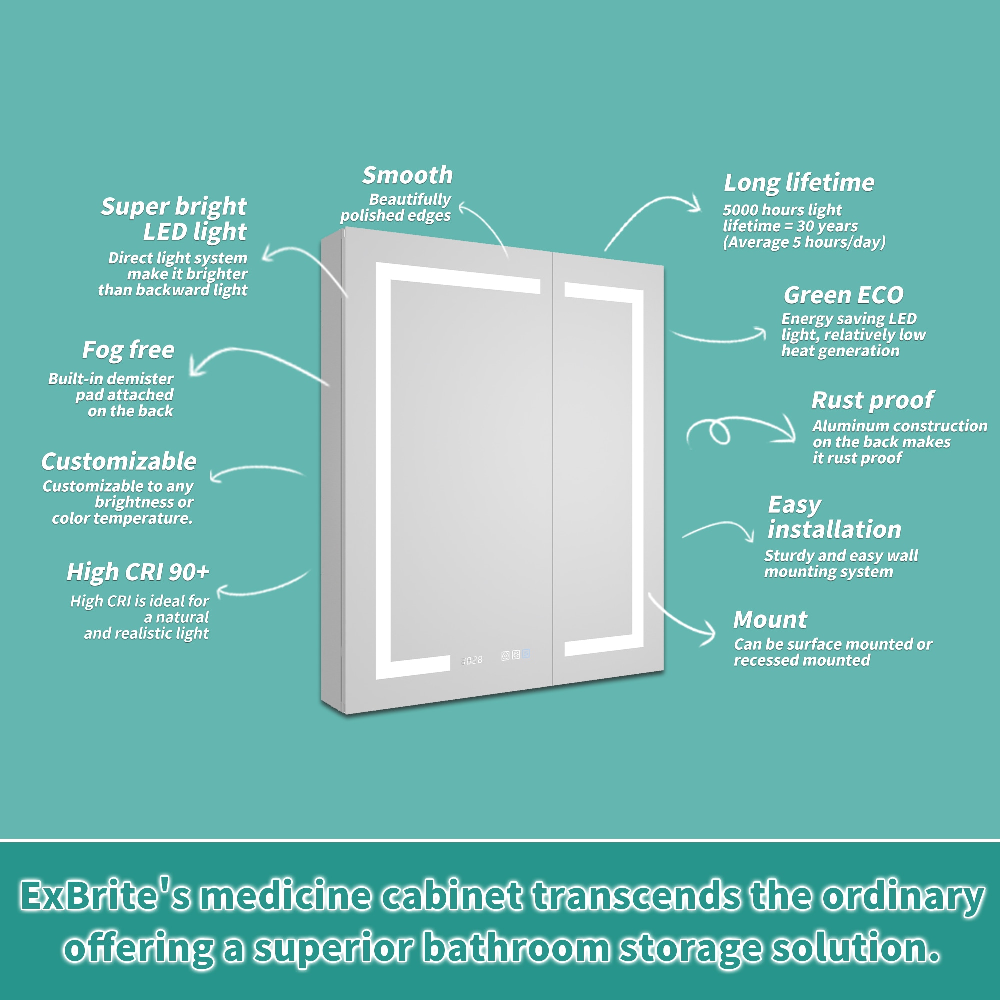 ExBrite EBMC3036V4DX Bathroom-Medicine-Cabinets - View #10