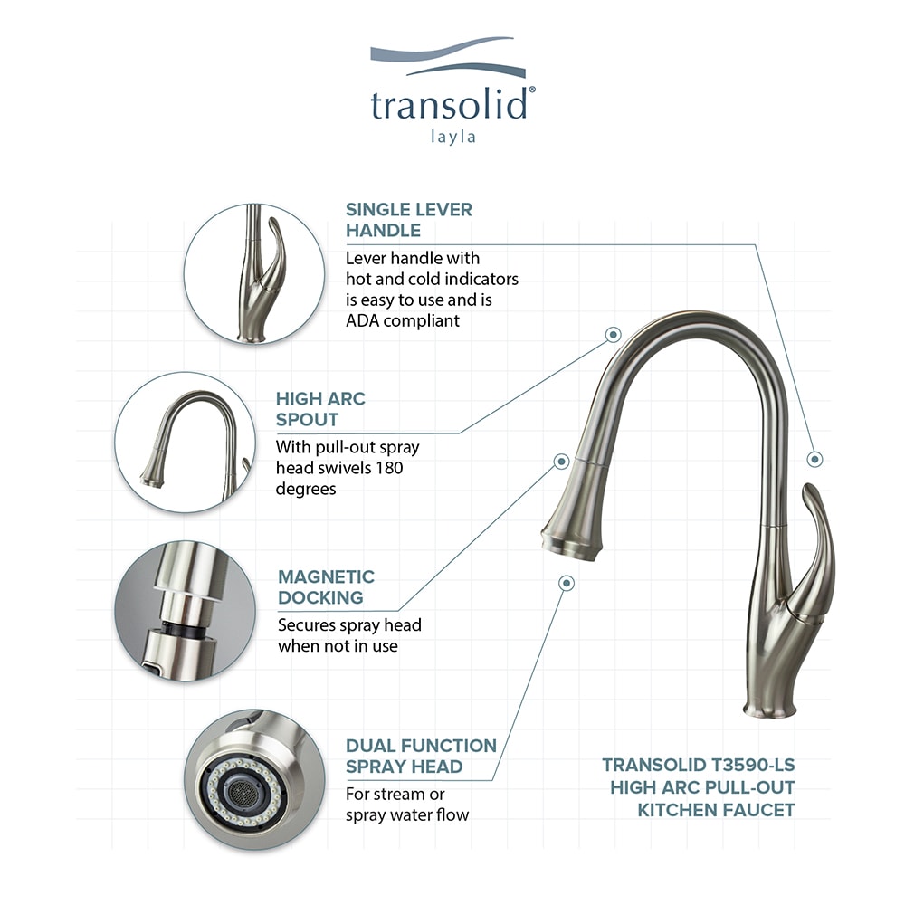 Transolid T3590-LS Kitchen-Faucets - View #5