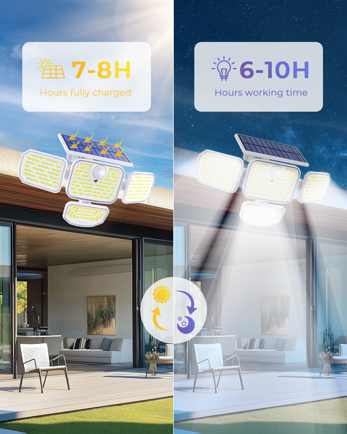 Avatar Controls LSA00018 Spot-Lights - View #7