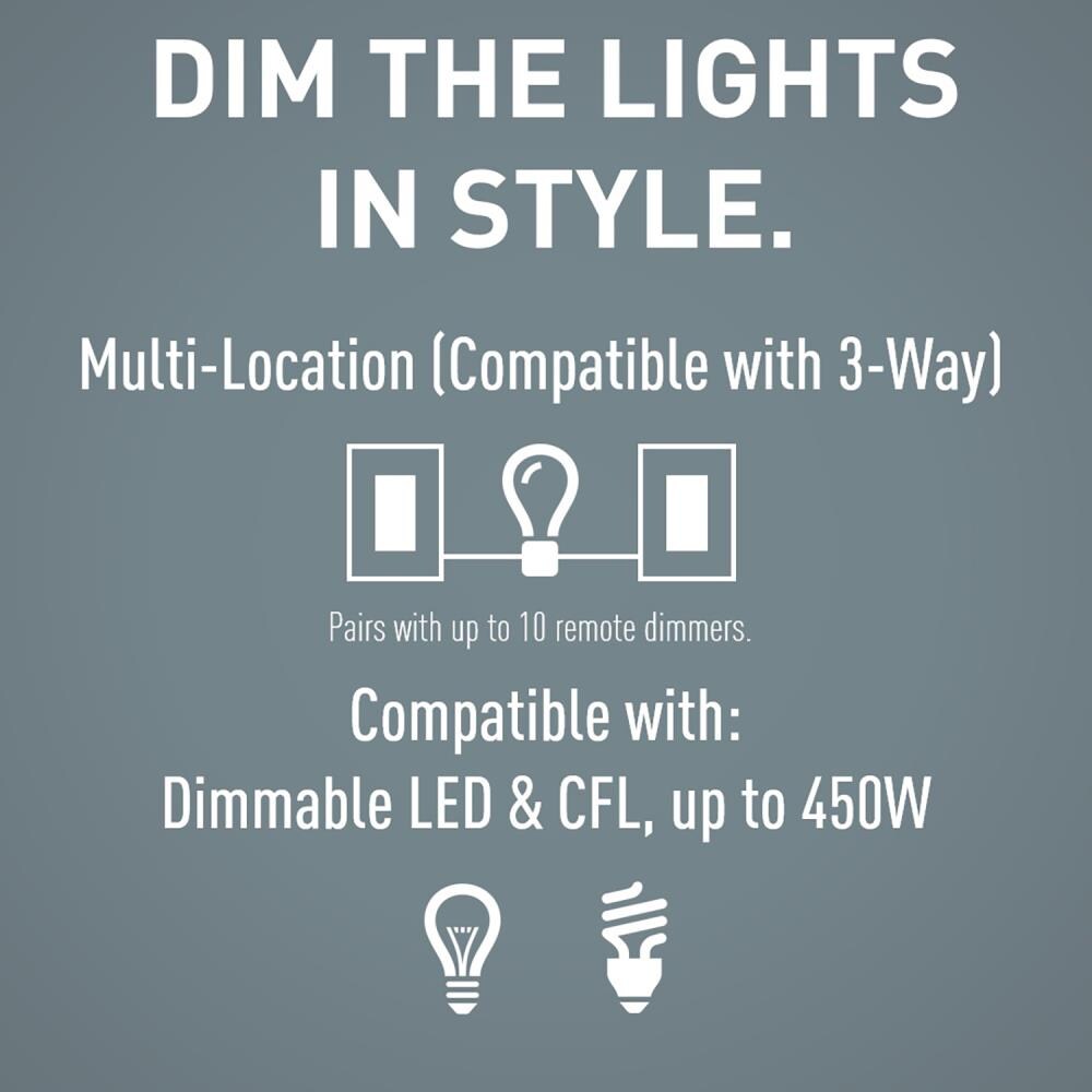 Legrand HCL453PMKITWCCV4 Light-Dimmers - View #6