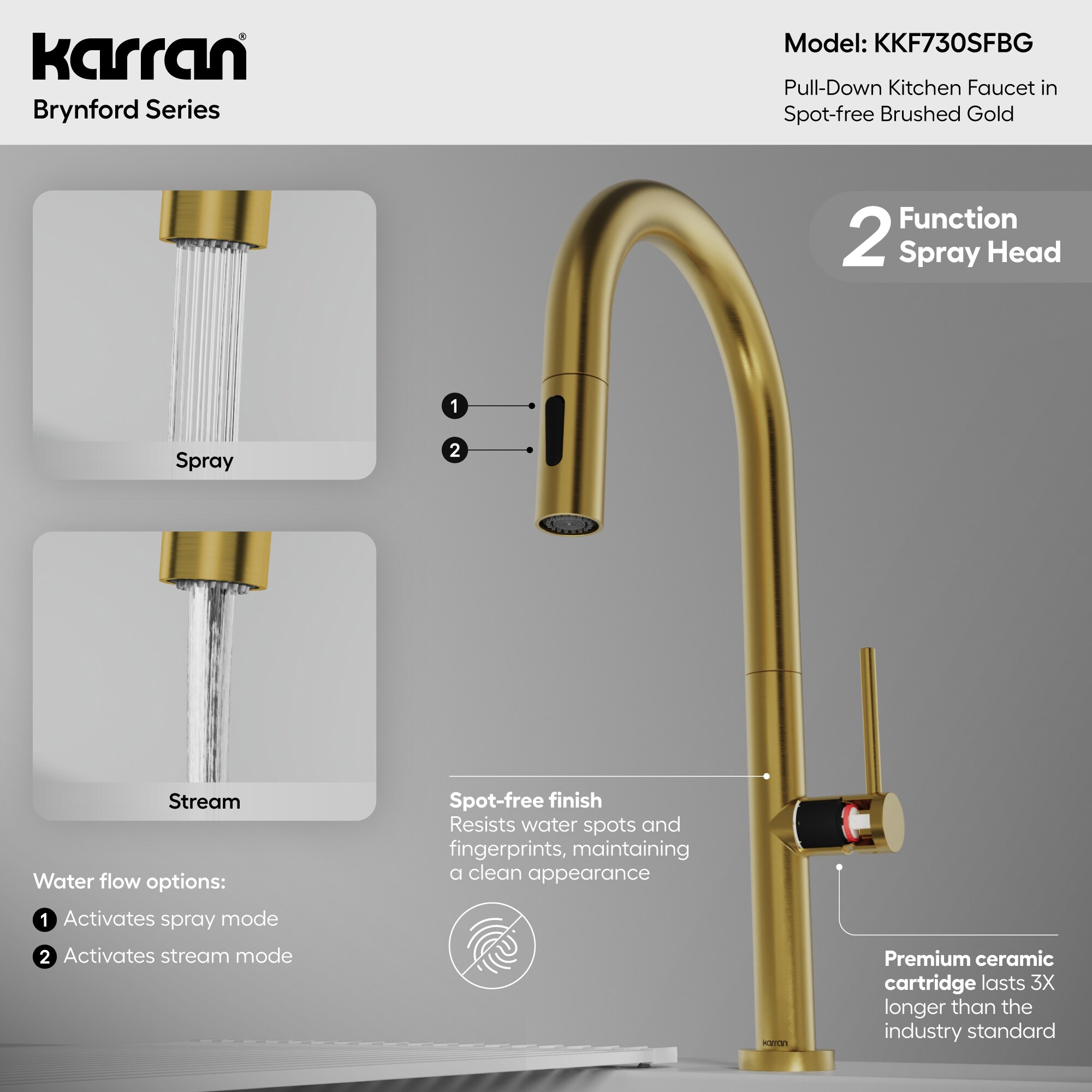 Karran KKF730SFBG Kitchen-Faucets - View #5