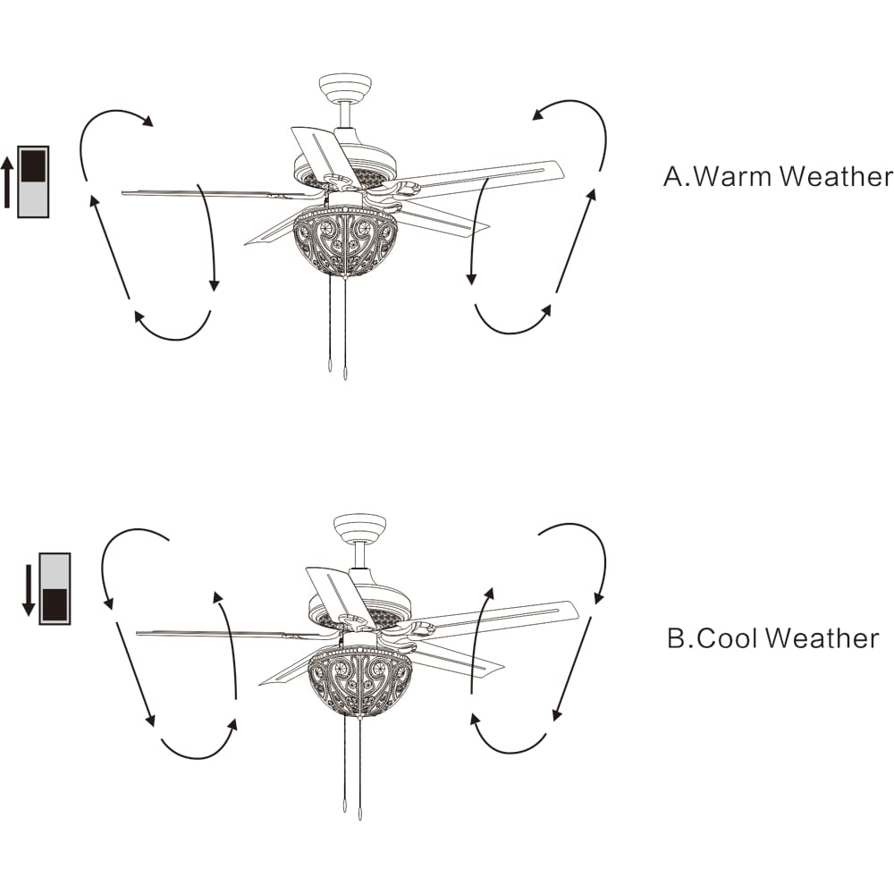 Home Accessories Inc CFL-8111 Ceiling-Fans - View #10