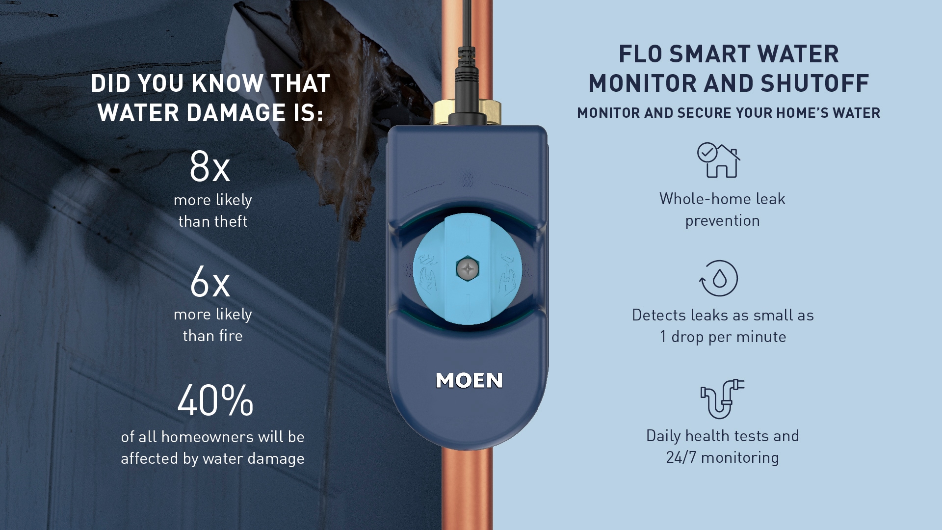 Moen Flo Smart Water Monitor 3/4-in to 1-1/4-in Indoor/Outdoor Smart Water Leak Detector with Automatic Shut-off Valve 900-001 Sansujyuku sansujyuku.com