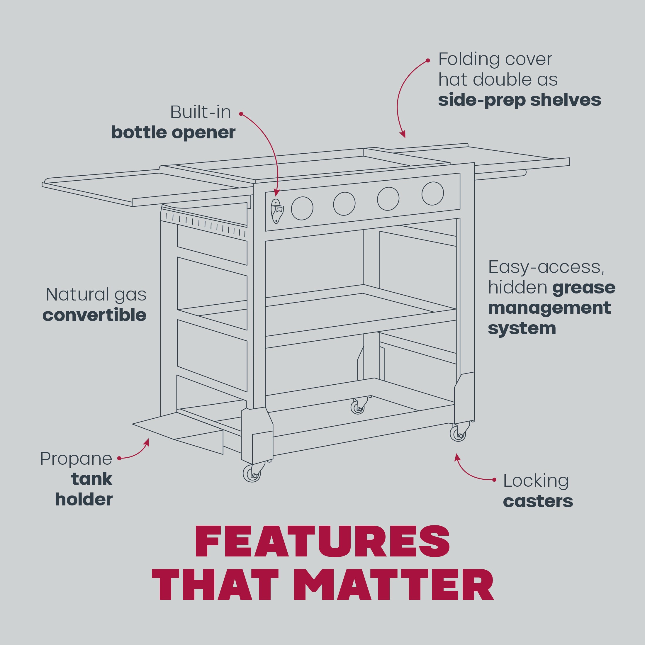 TYTUS TDT-471-0101 Flat-Top-Grills - View #5