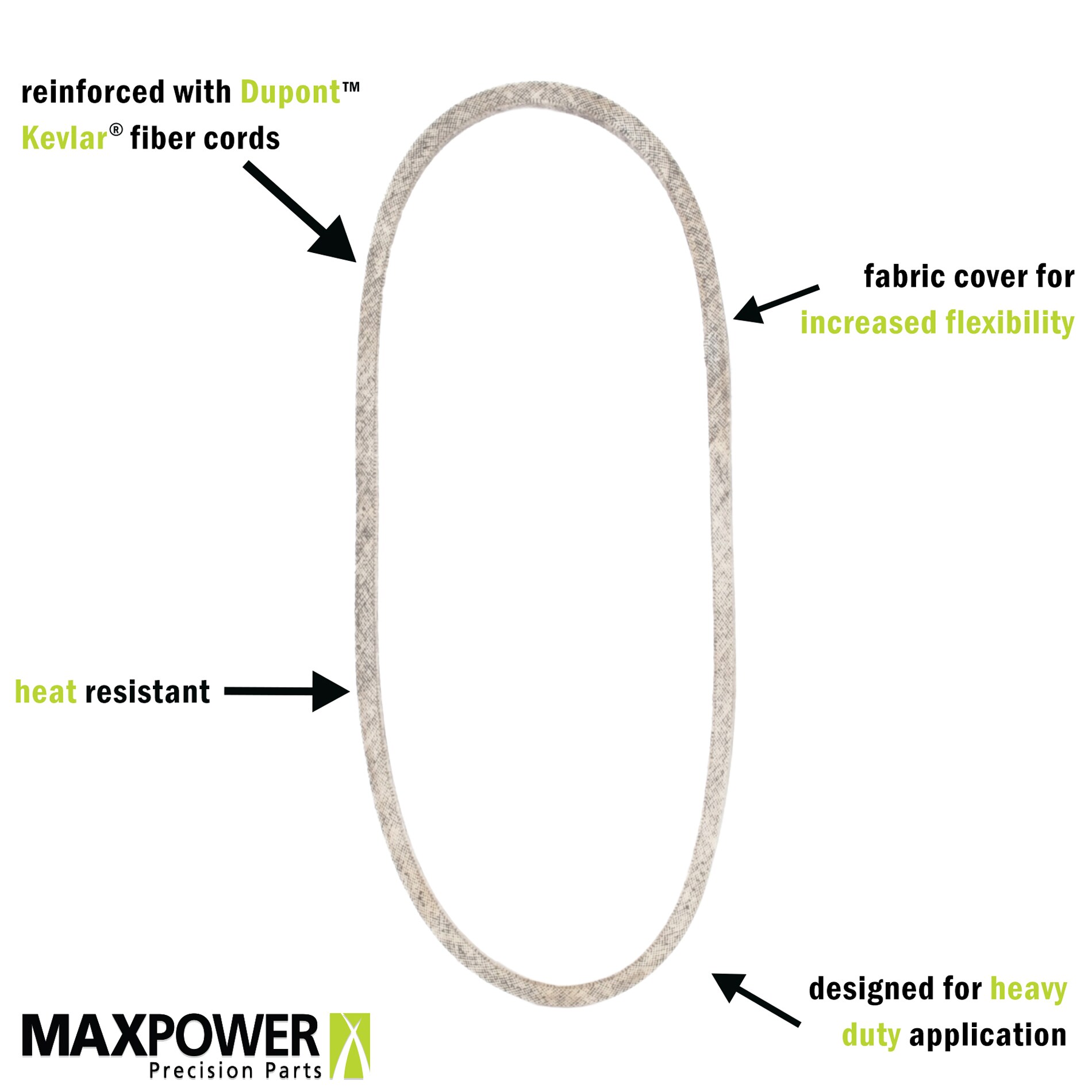 MaxPower V-belt for Riding Mower/Tractors in the Lawn Mower Belts  department at