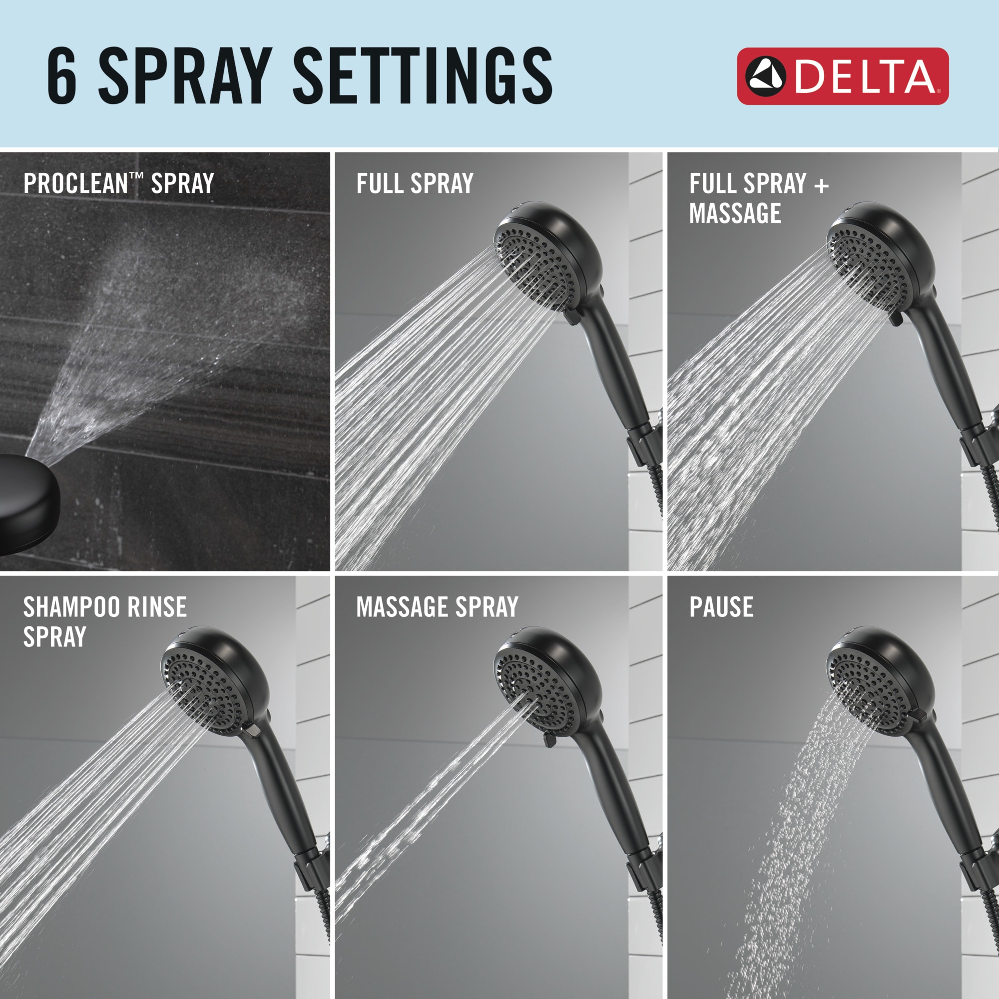 Delta 75720DBL Fixed-Showerhead - View #11
