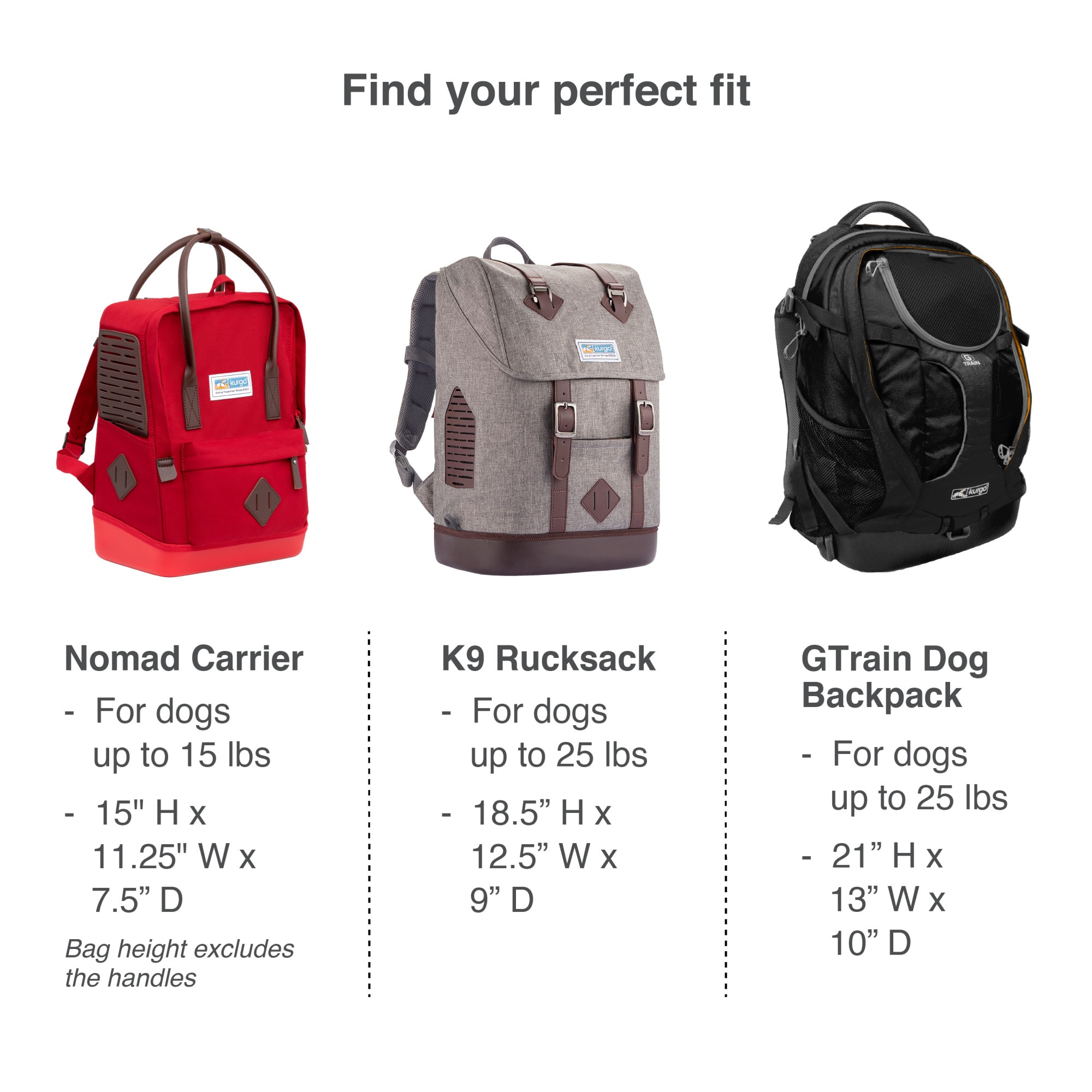 Kurgo PCR17-17474 Pet-Travel-Accessories - View #4