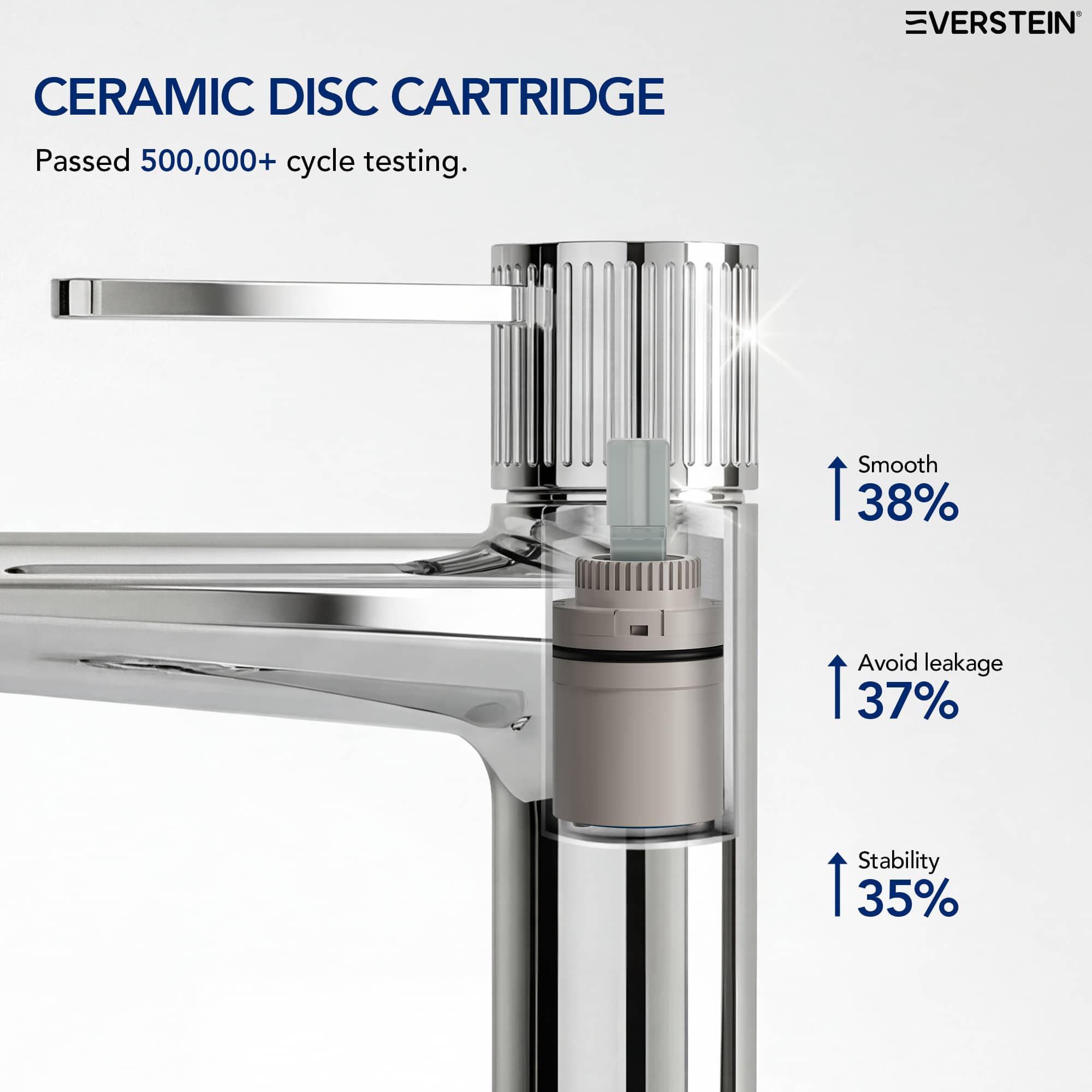 EVERSTEIN SFS-1314B-CH Lavatory-Faucets - View #8