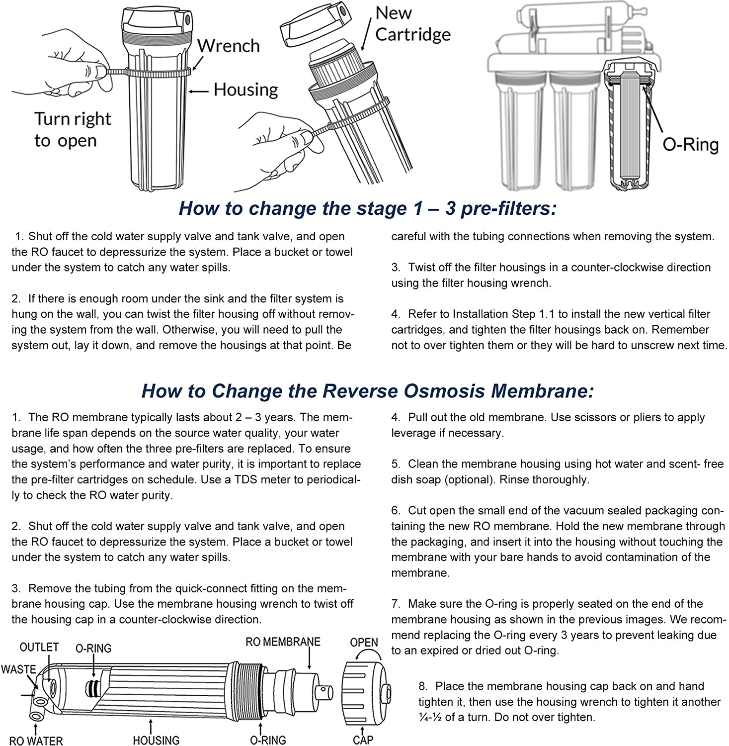 iSpring F5-75 Replacement-Water-Filters-Cartridges - View #8