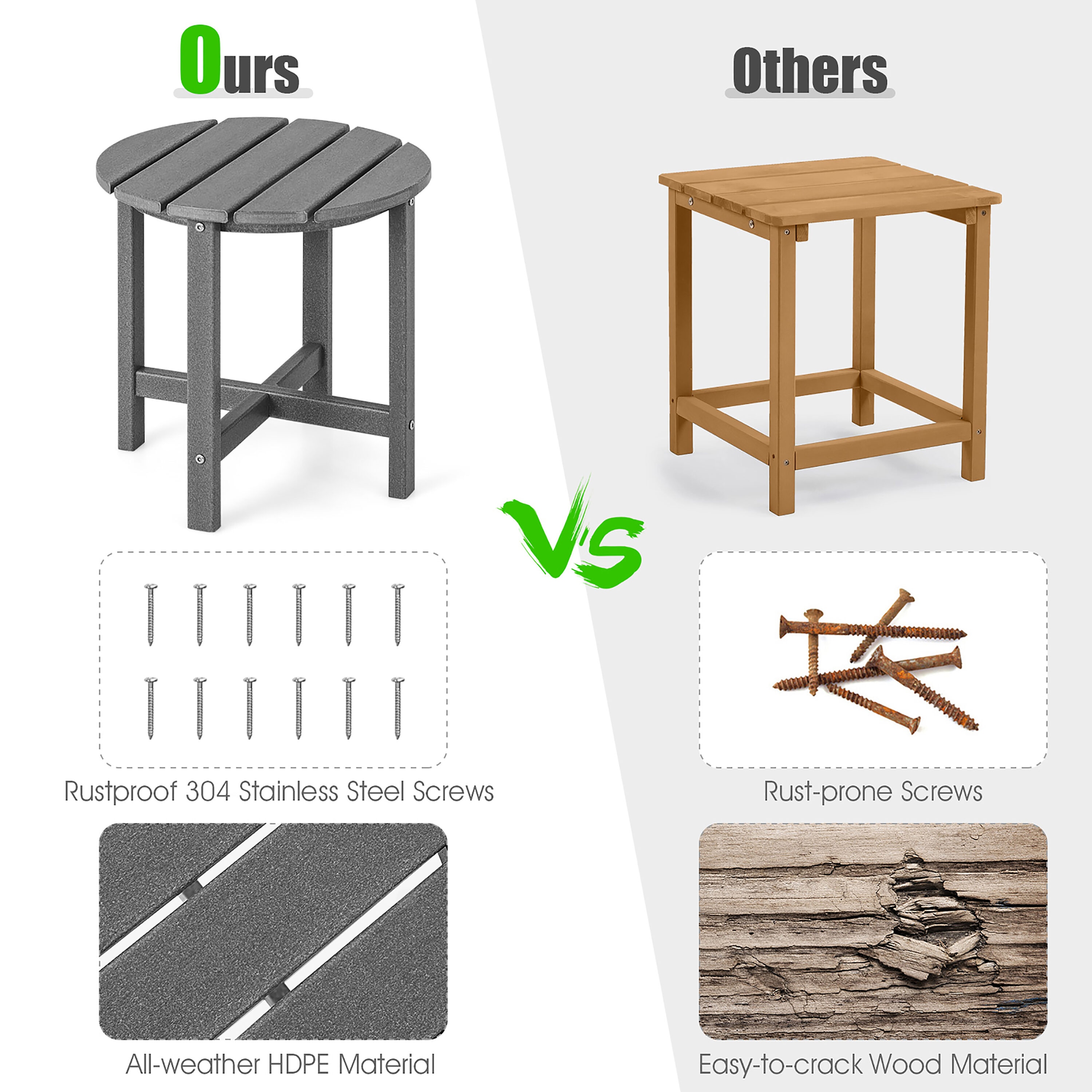 Costway NP10940GR Patio-Tables - View #3