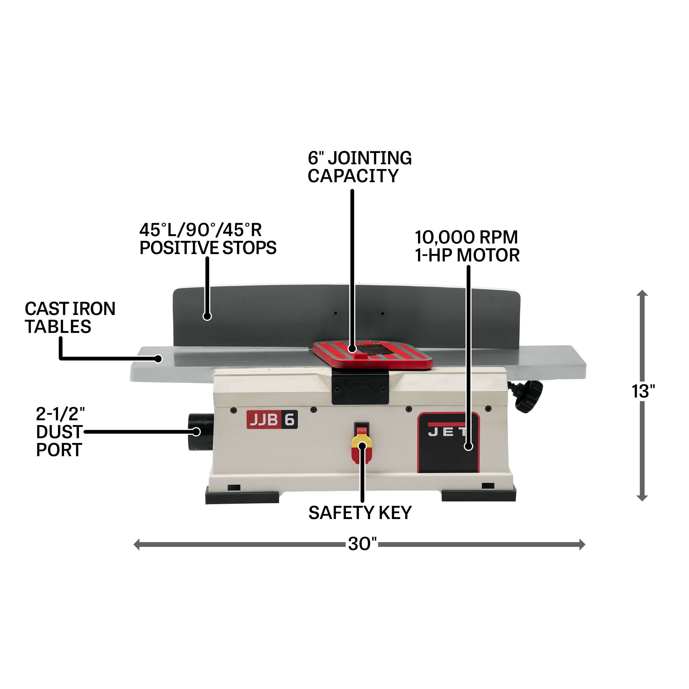 JET JT9-718600 Bench-Jointers - View #10