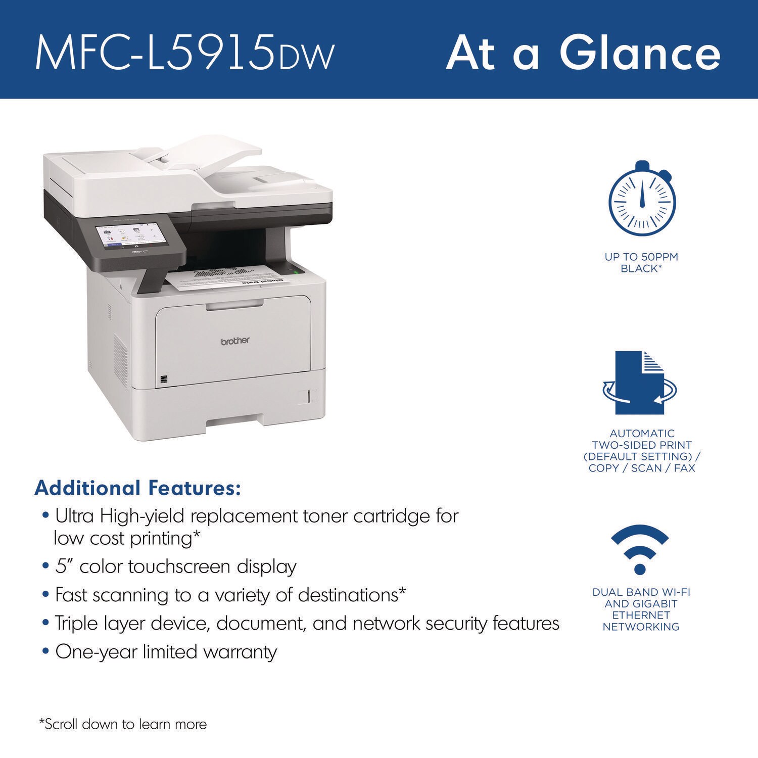 Brother MFCL5915DW printers - View #5