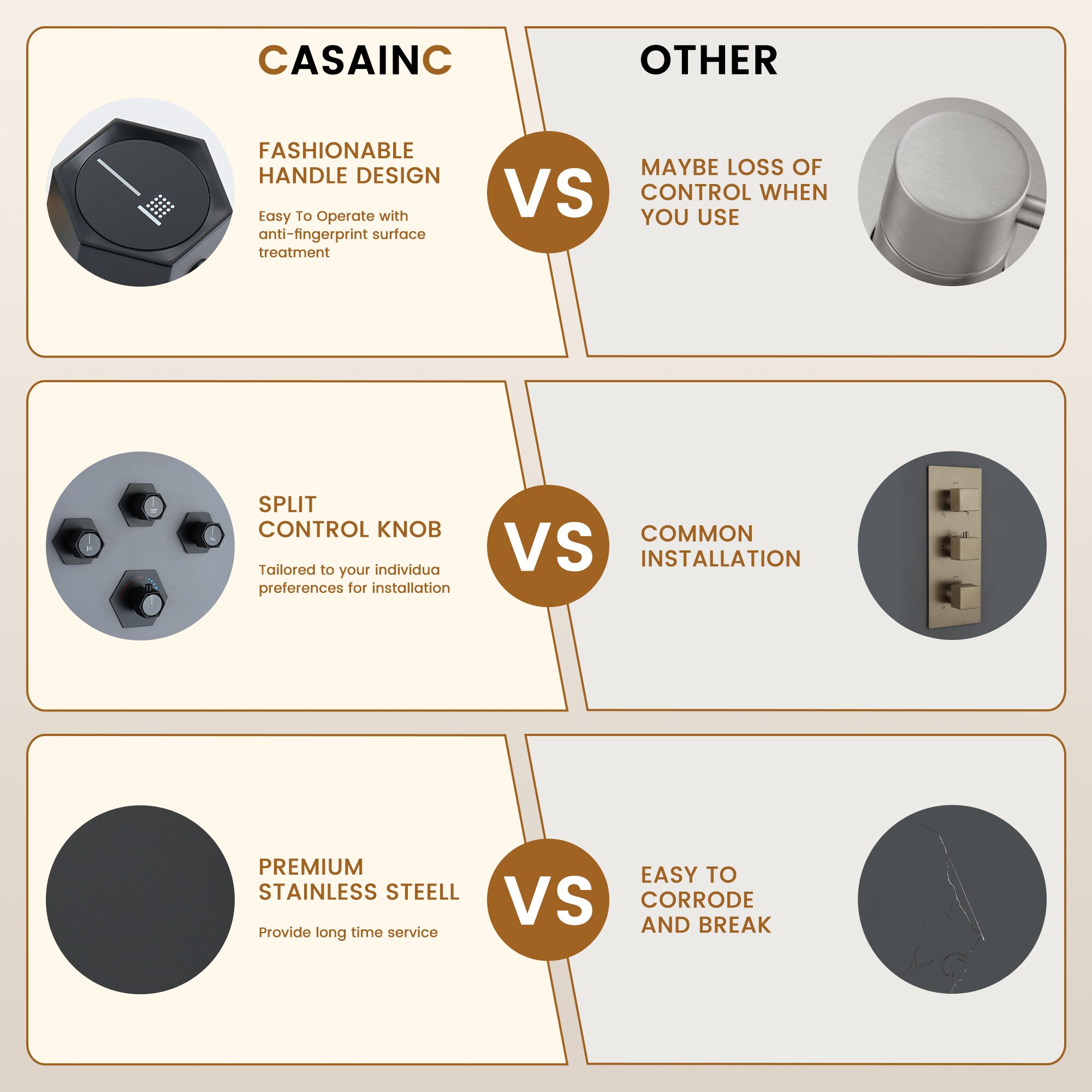 CASAINC WF6643-10BL Showerhead-Bar-Panels - View #7