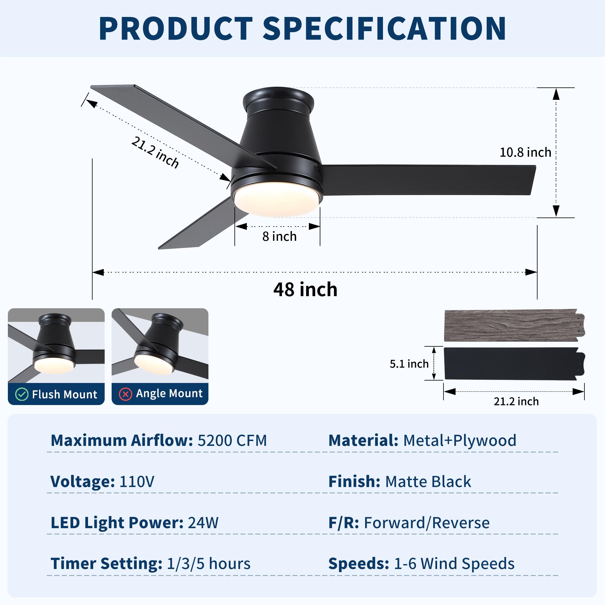 RCCFBHM RCCFBHM-FSFF65989 Ceiling-Fans - View #9