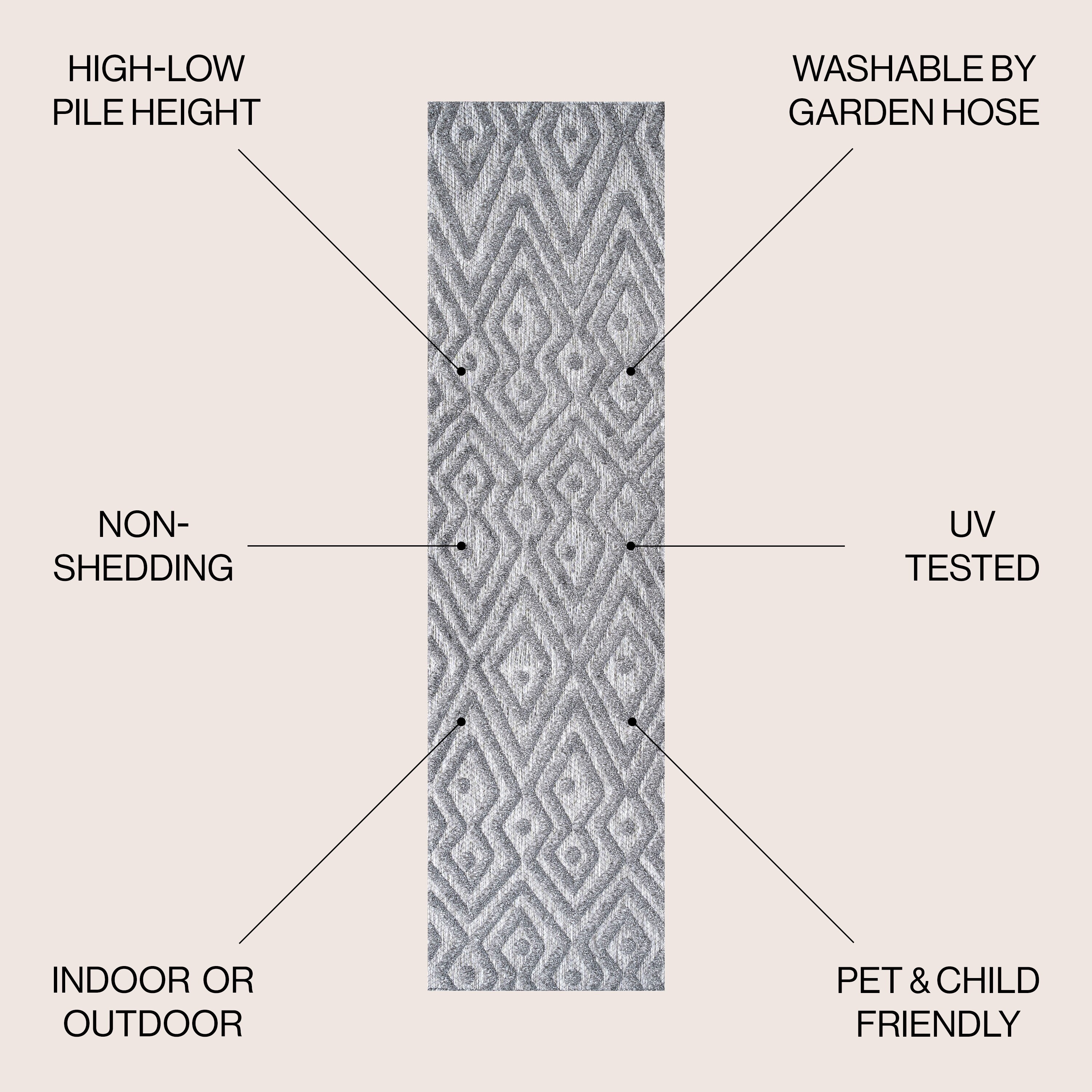 JONATHAN  Y IBZ100A-28 rugs - View #3