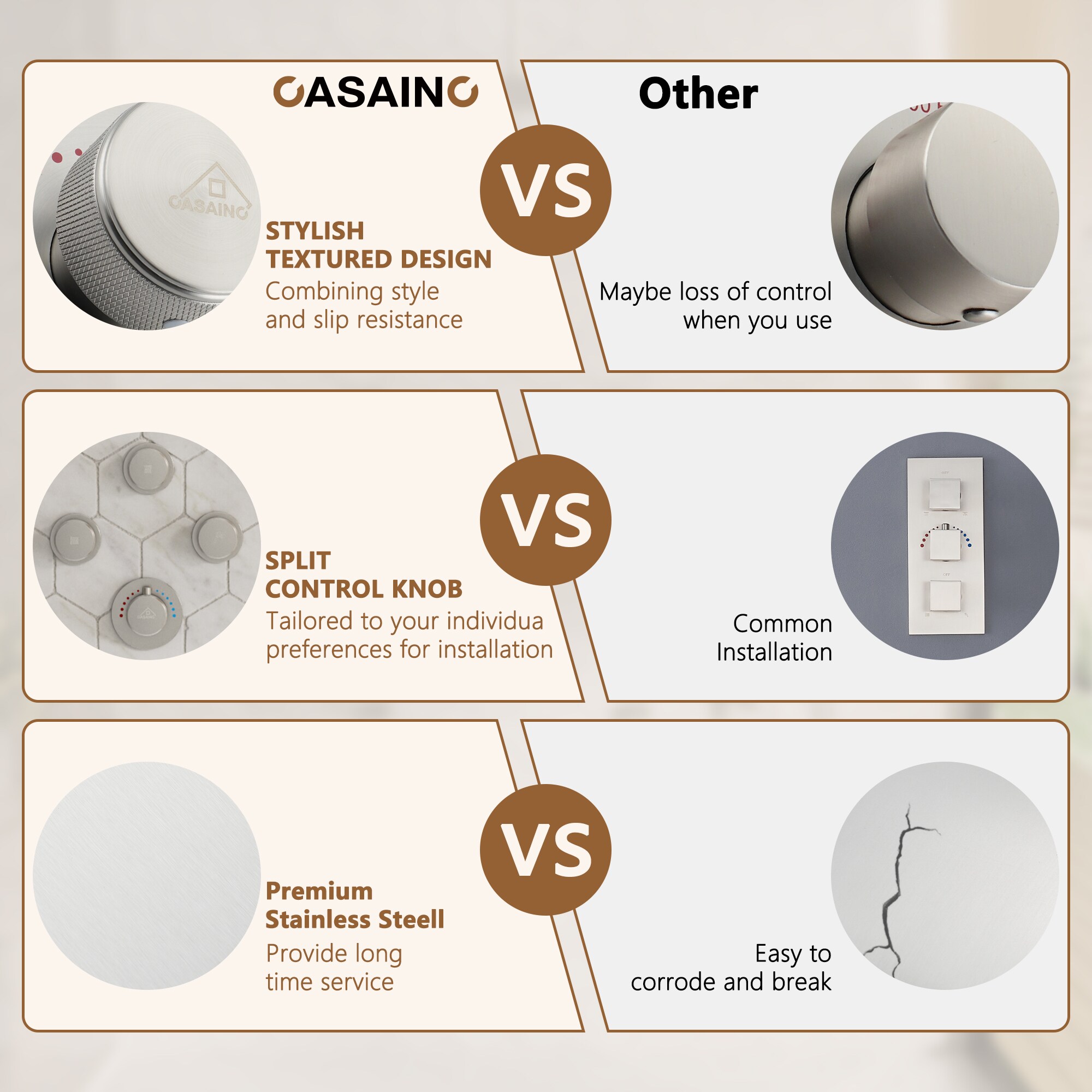 CASAINC KCHS0004-12BN Showerhead-Bar-Panels - View #11