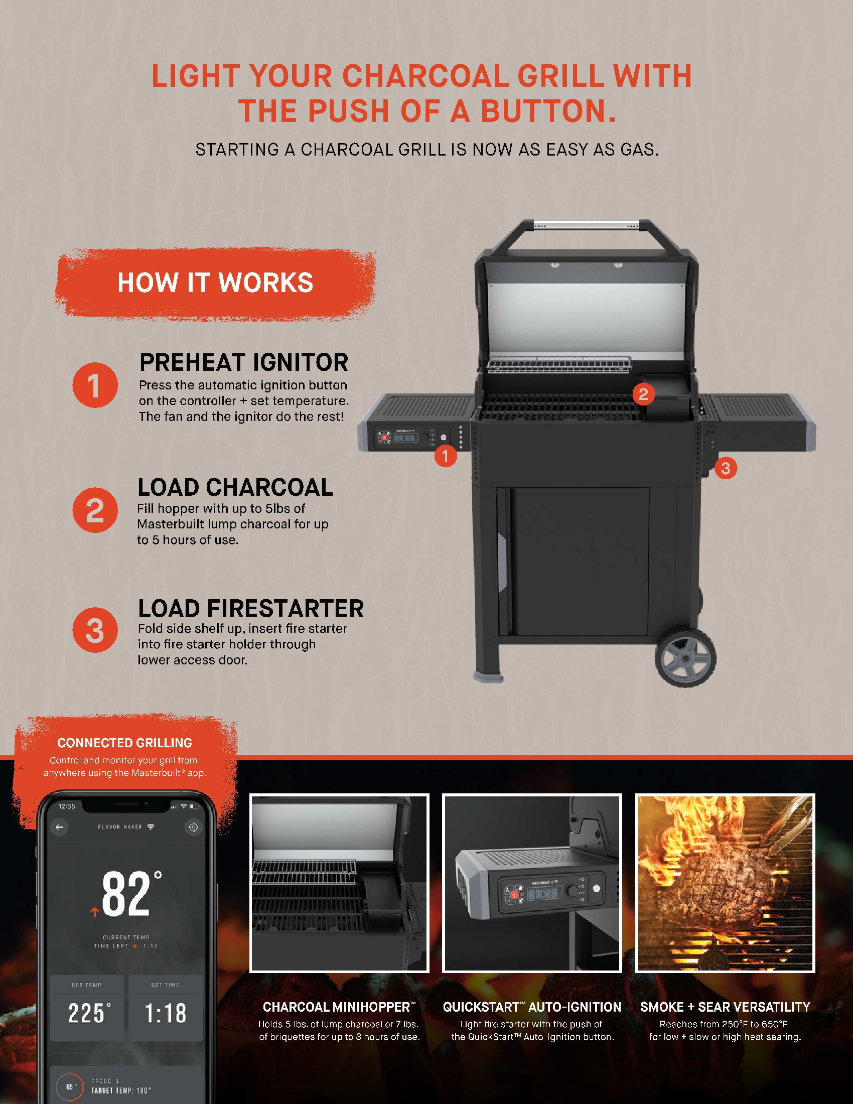 Masterbuilt MB20041124 Charcoal-Grills - View #19
