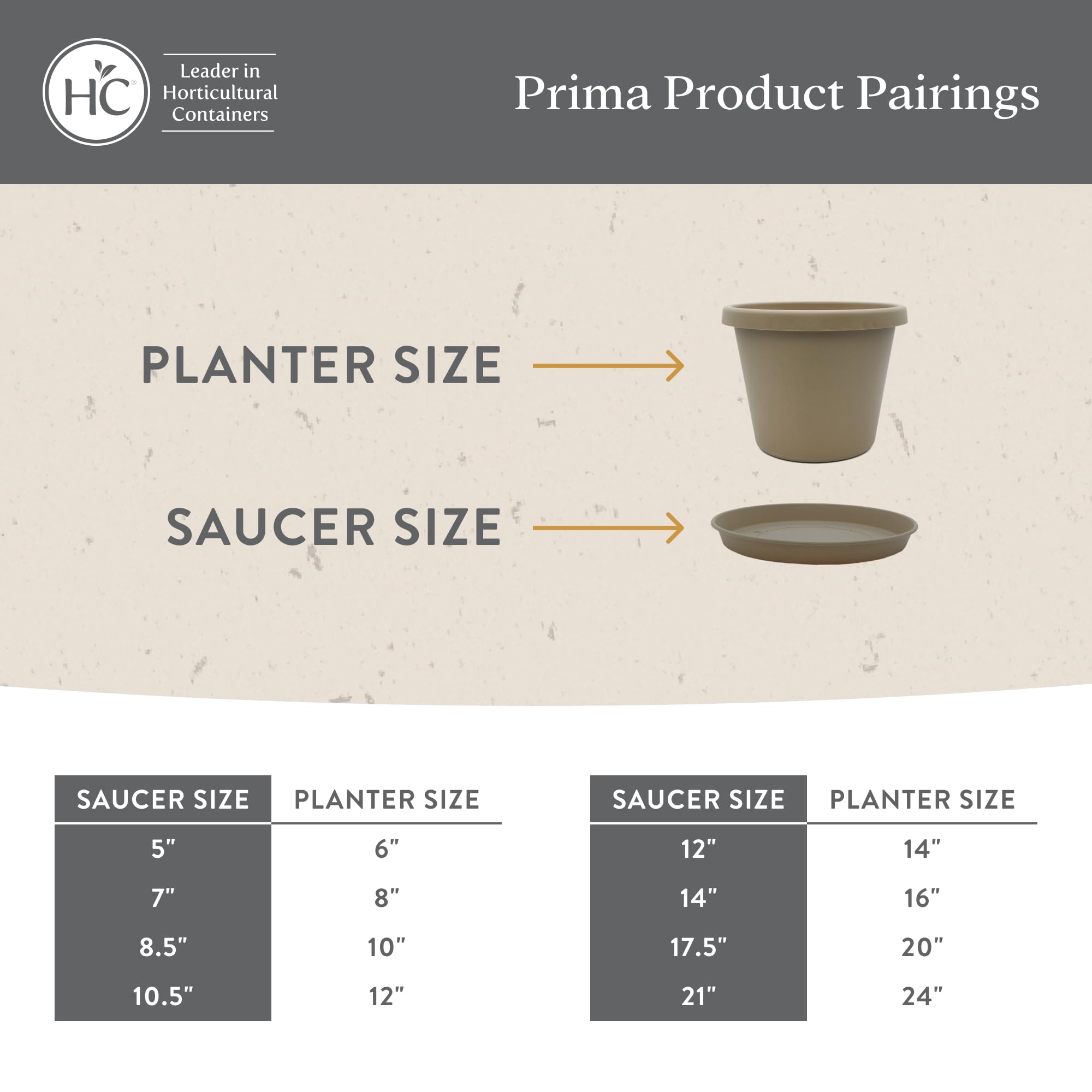 The HC Companies PCS20000A42C006LRDDP Plant-Saucers - View #6