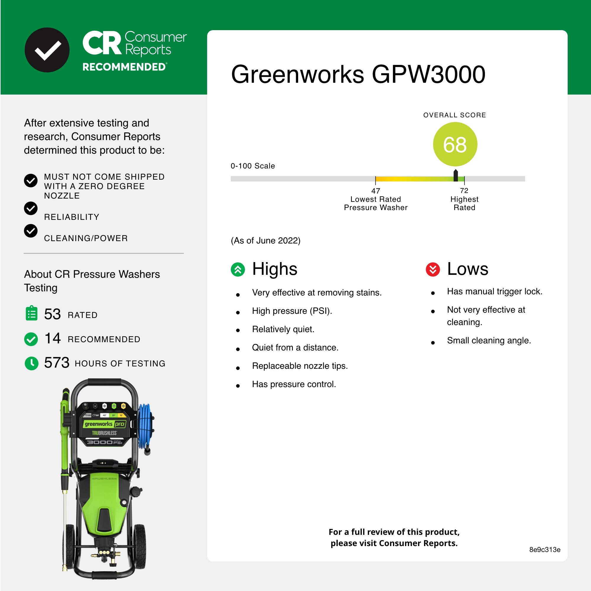 Greenworks Pro GPW3000 Gas-Pressurewashers - View #6