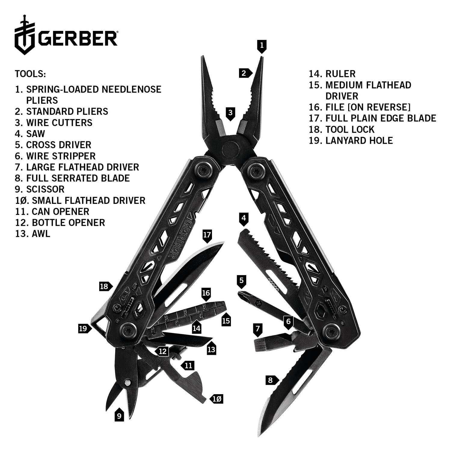 Gerber 31-003882 Multi-Tools - View #2
