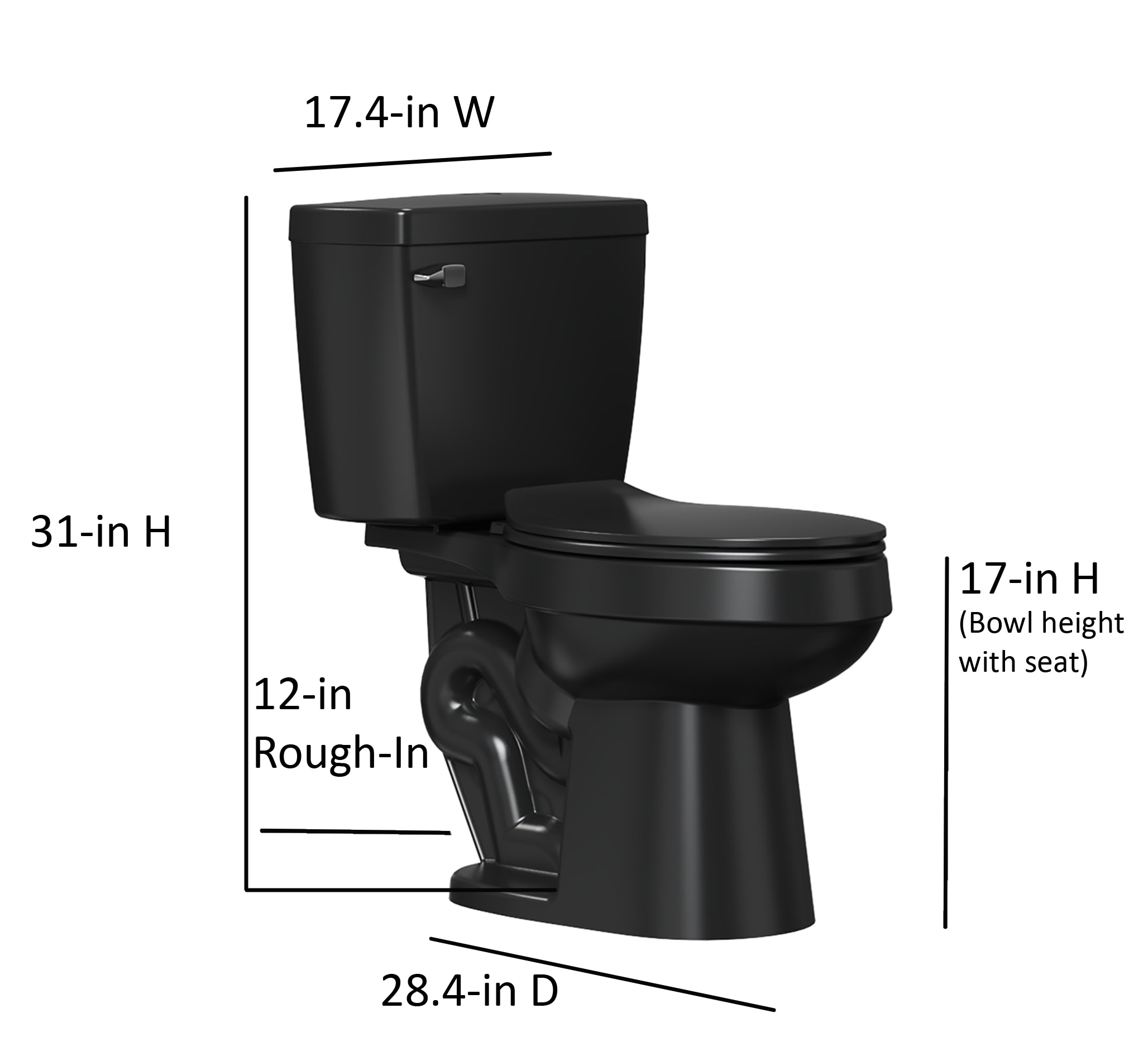 Why Does Well Water Turn Toilets Black?