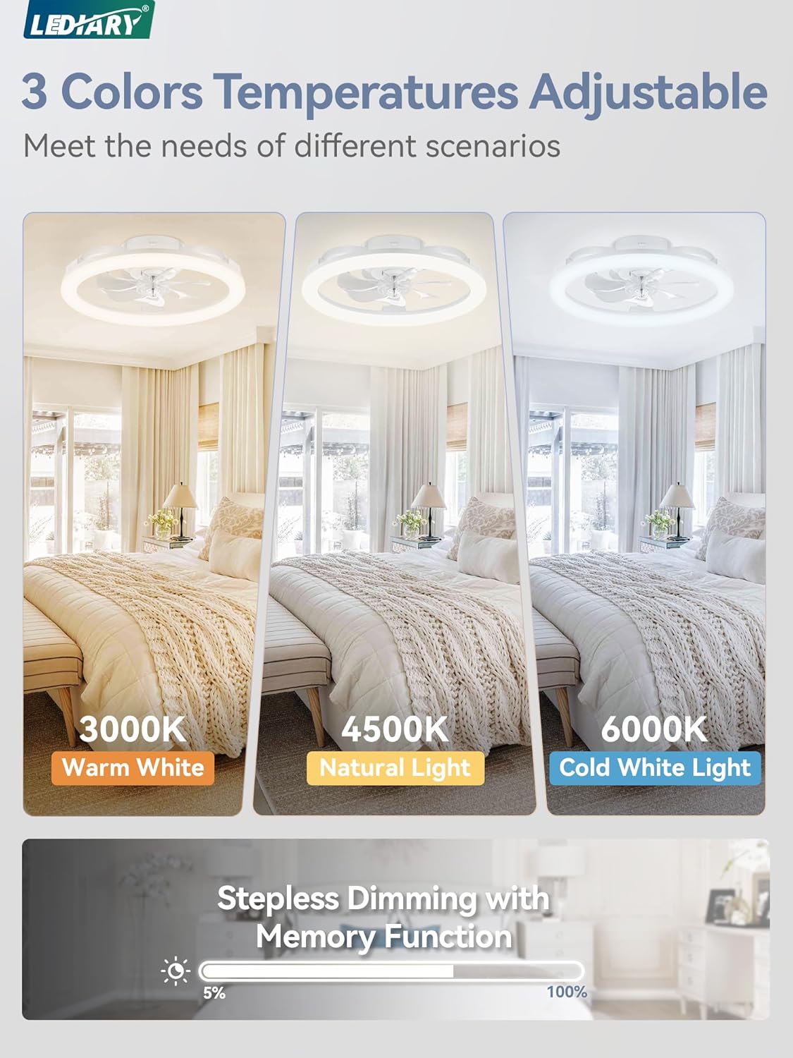 LEDIARY LEDIARY-B0F8B241GV Ceiling-Fans - View #2