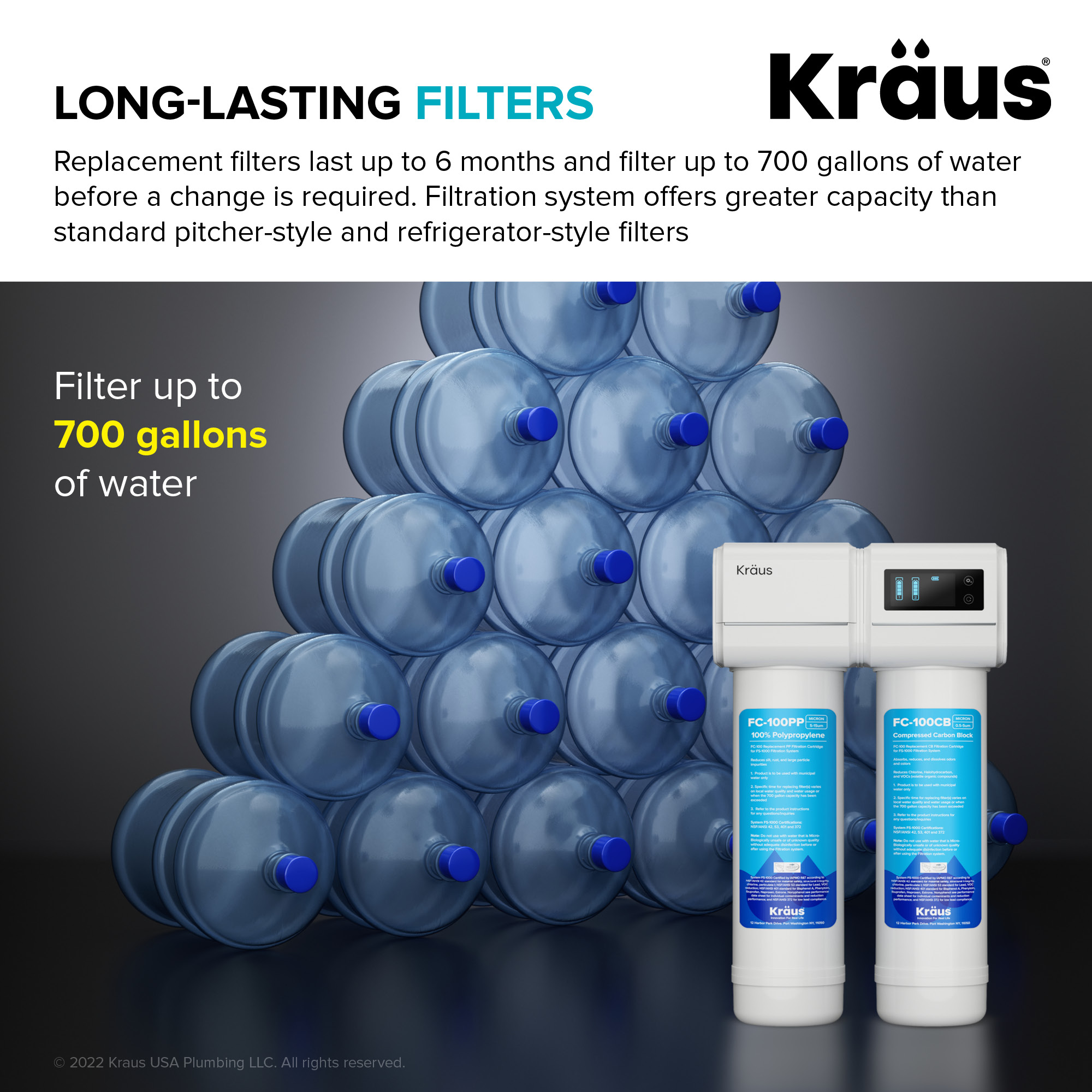 Kraus FC-100 Replacement-Water-Filters-Cartridges - View #6