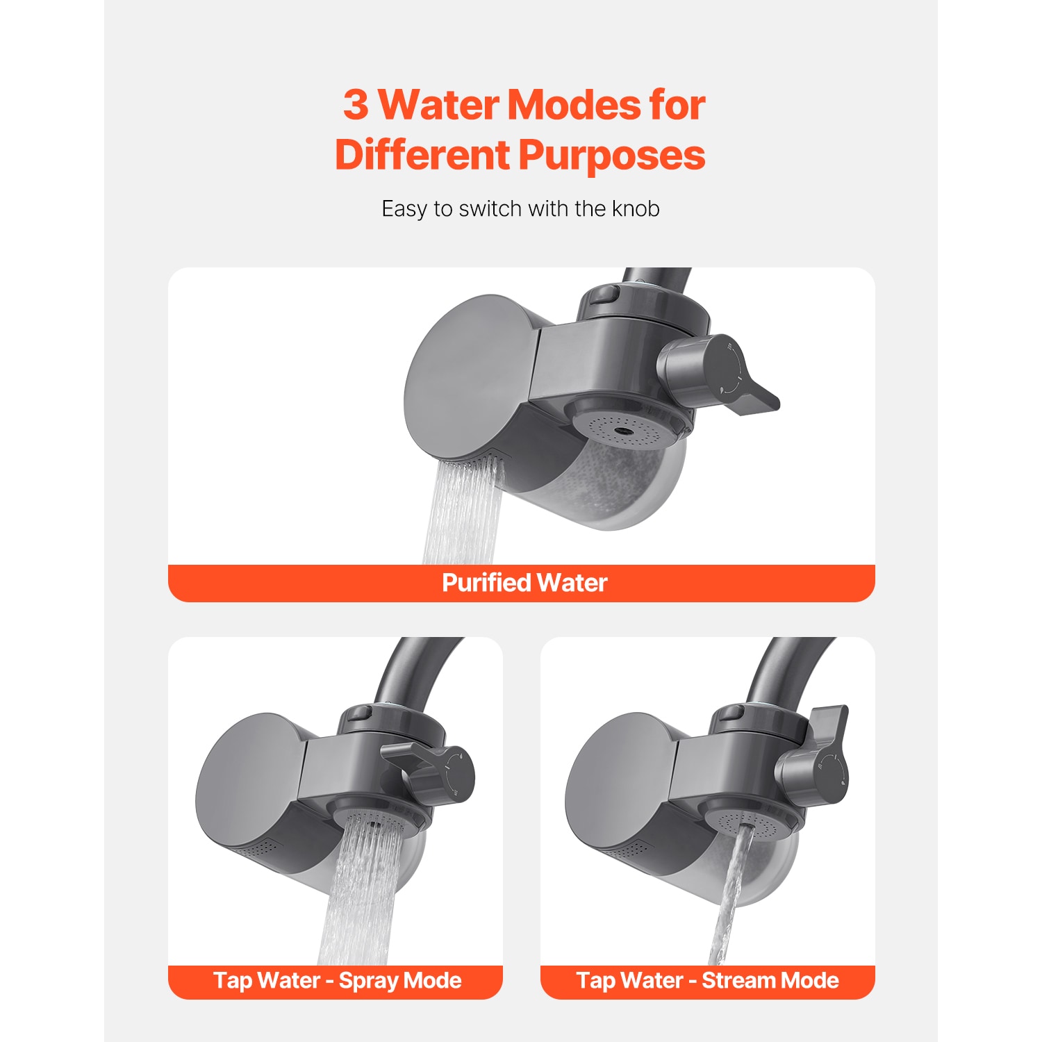 VEVOR SCQJGSKWSLTL07644V0 Faucet-Mount-Filters - View #5