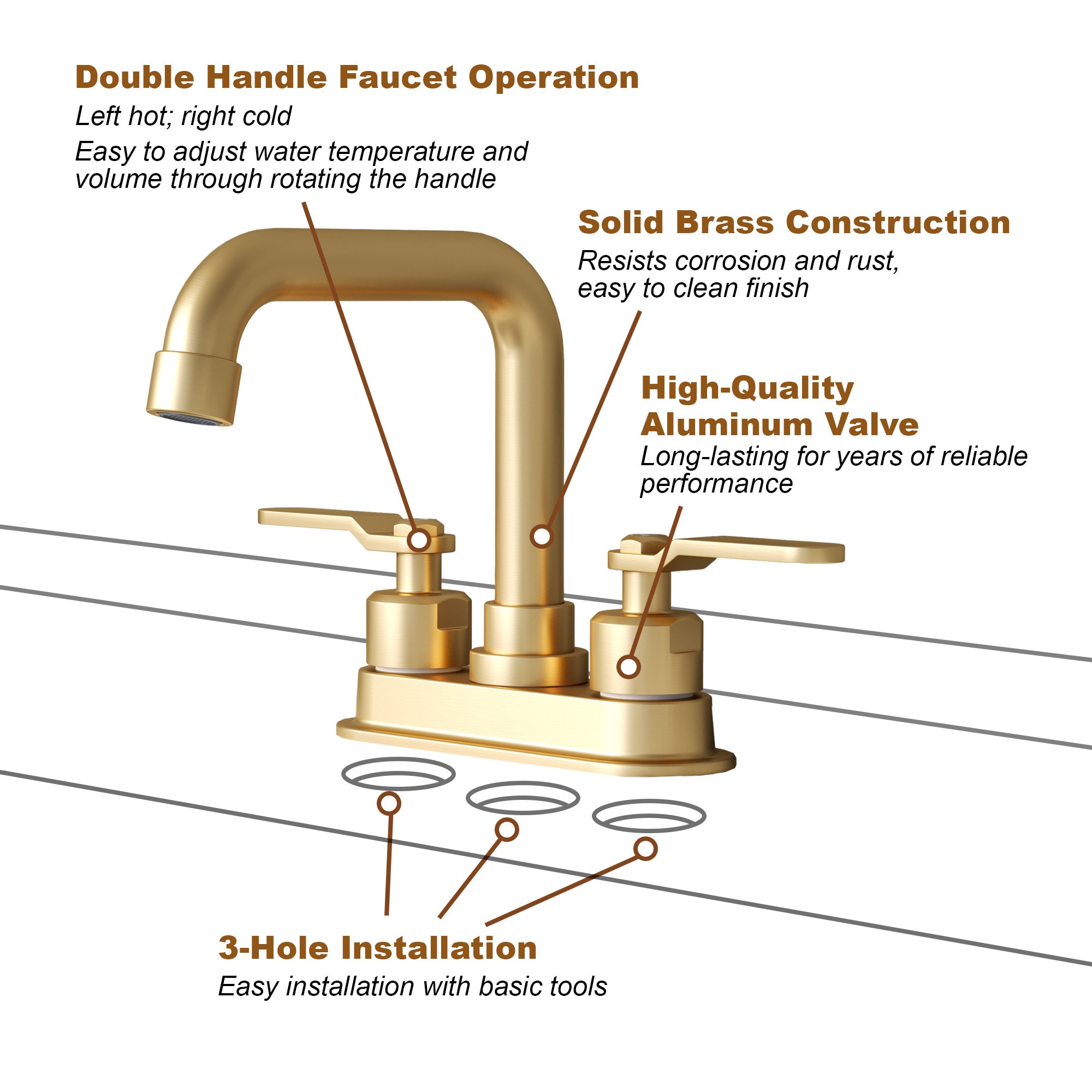 CASAINC KCLT0004-BG Lavatory-Faucets - View #10
