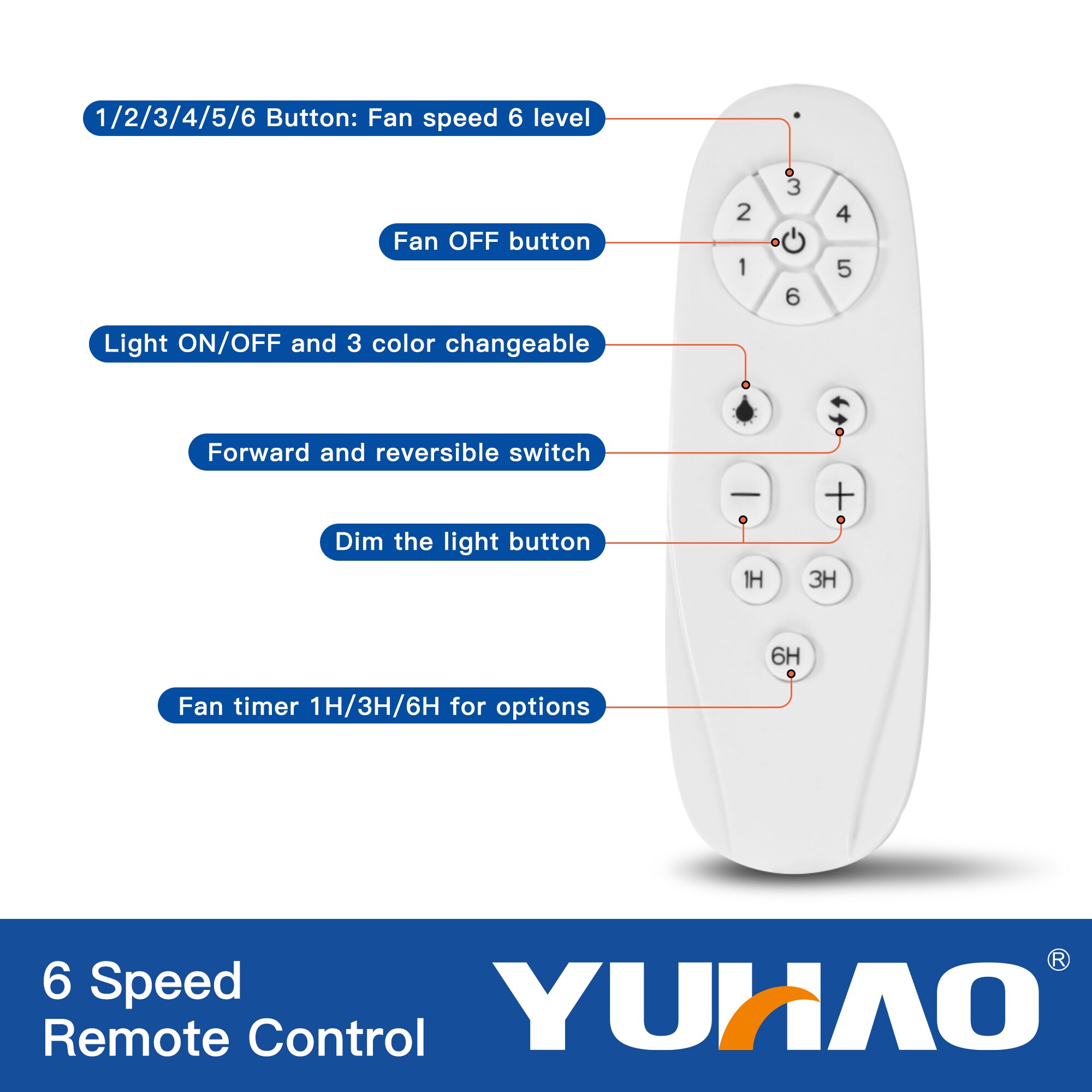Flynama L-760568 Ceiling-Fans - View #7