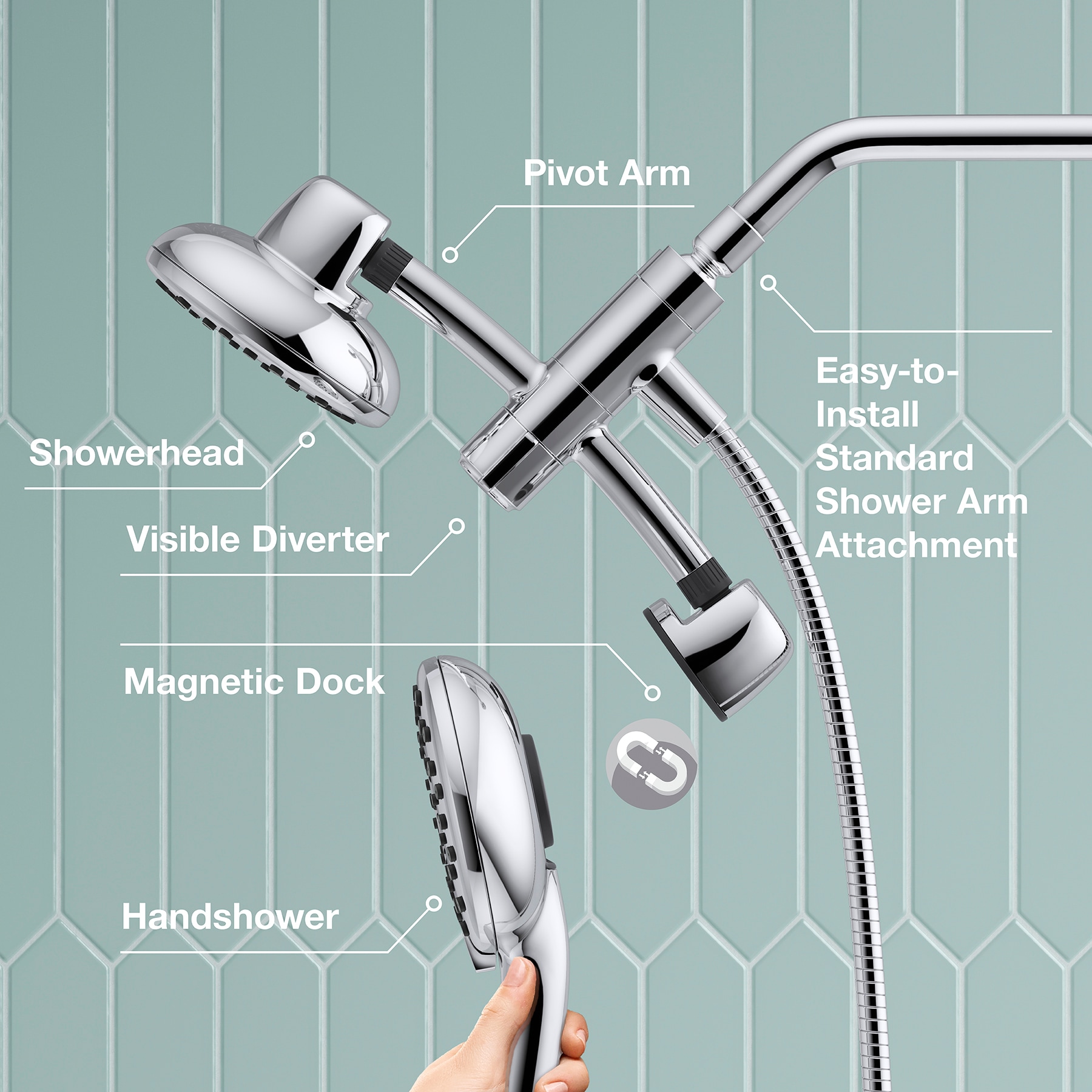 KOHLER Maxton Polished Chrome Round Dual/Combo Shower Head 1.75-GPM (6. ...