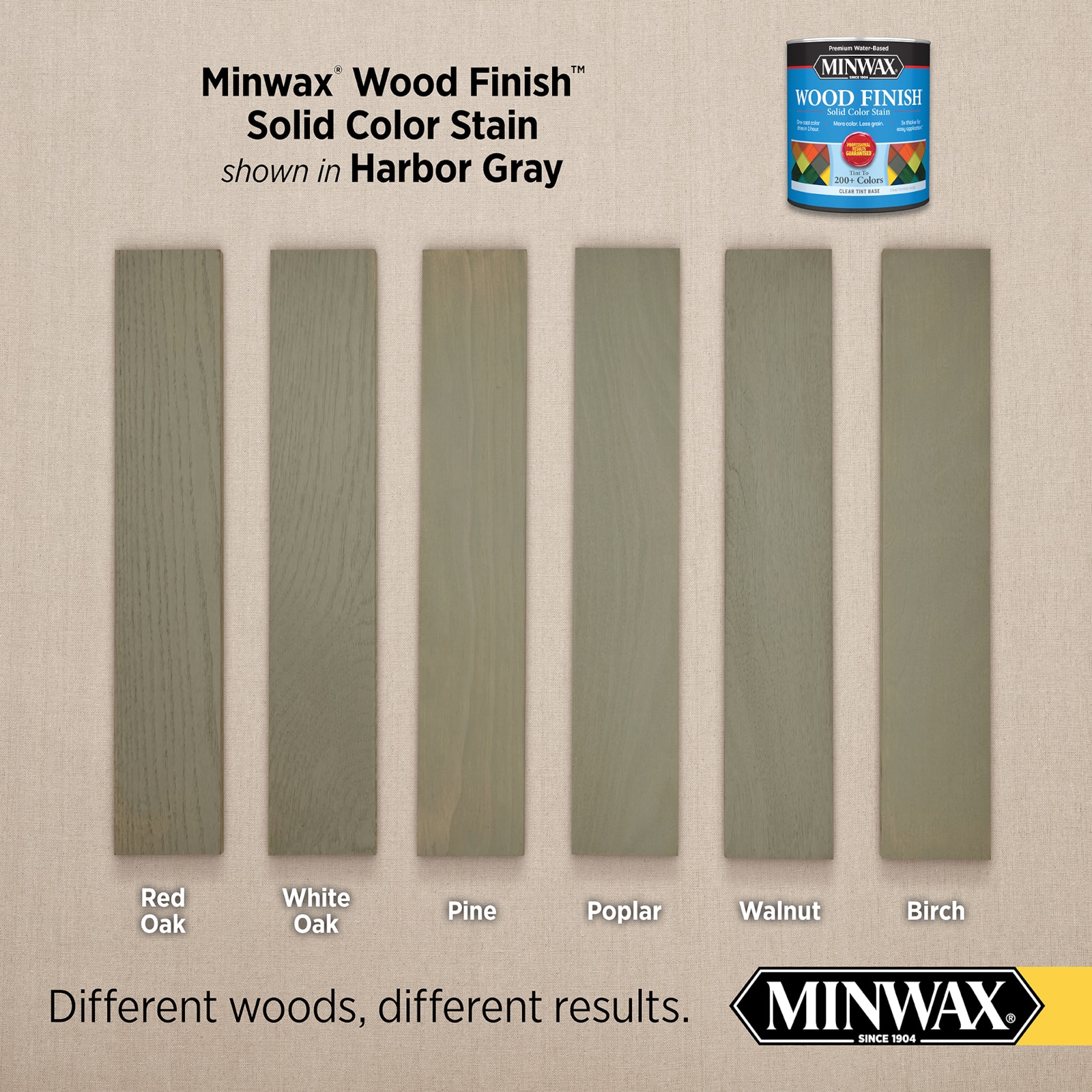 Minwax Wood Finish Water-based Harbor Gray Mw1093 Solid Interior Stain ...