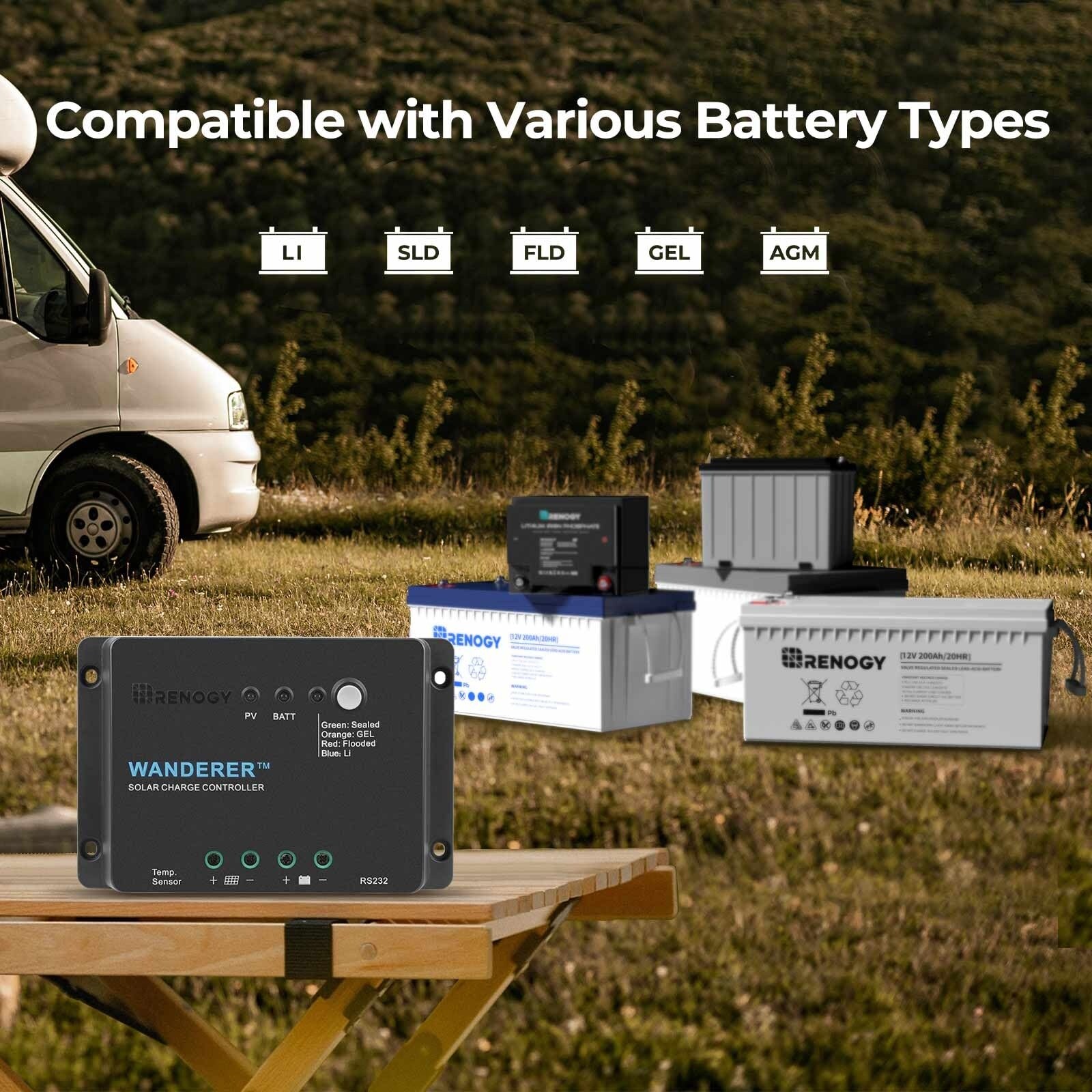 Aoibox LAB2RLQS Charge-Controllers - View #5