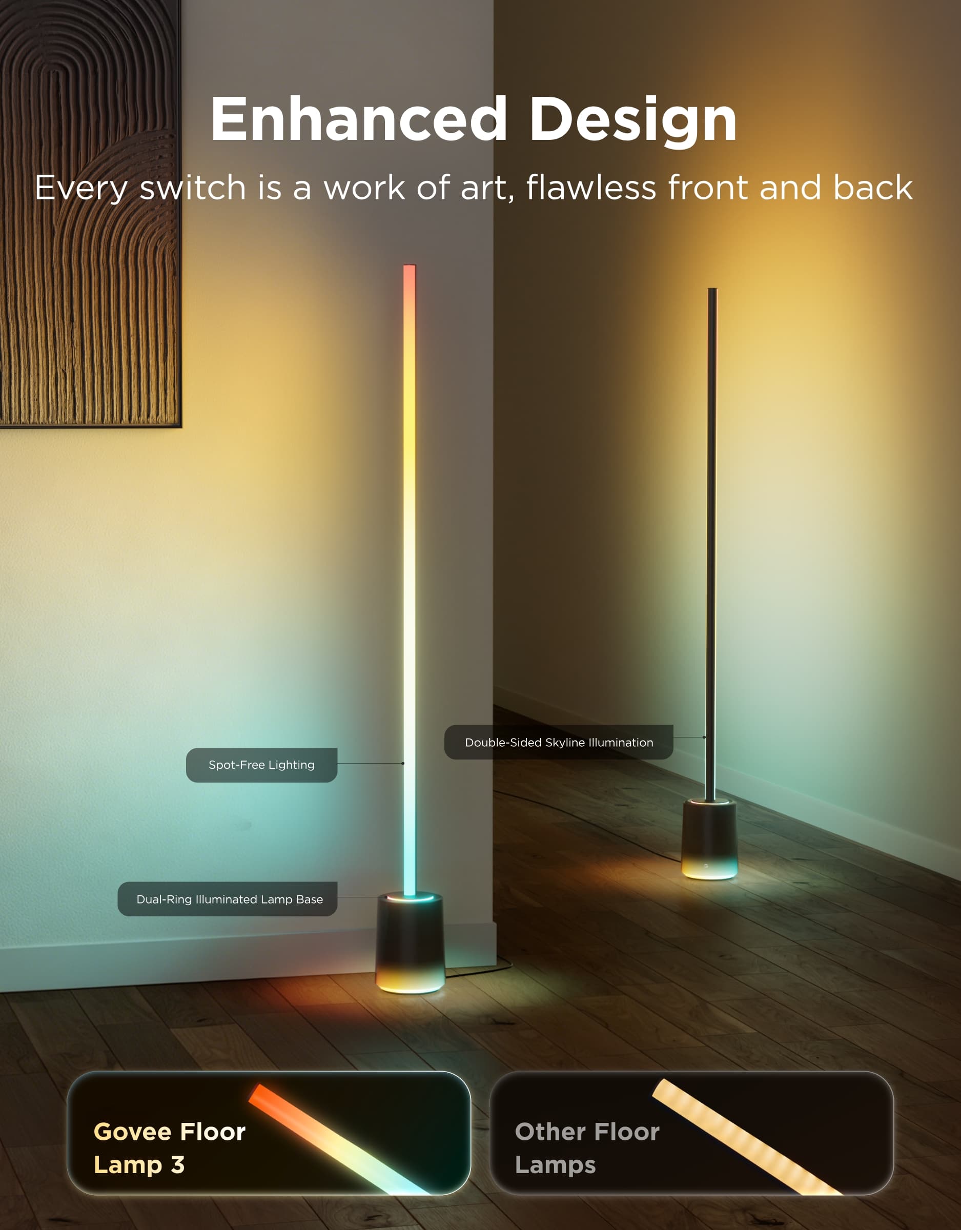 Govee H16B0111 floorlamps - View #4