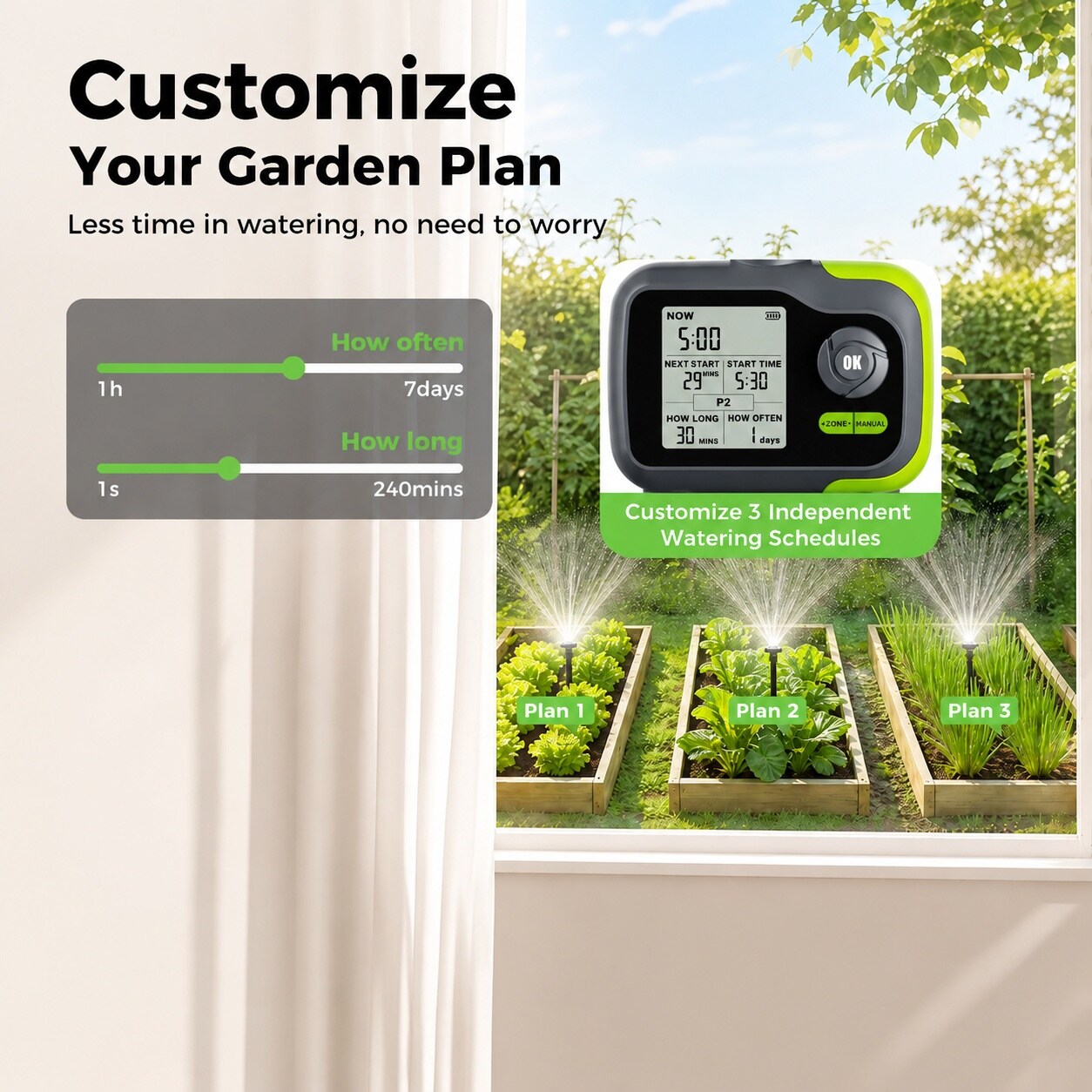 Etokfoks LETEOTDUX Irrigation-Timers - View #4